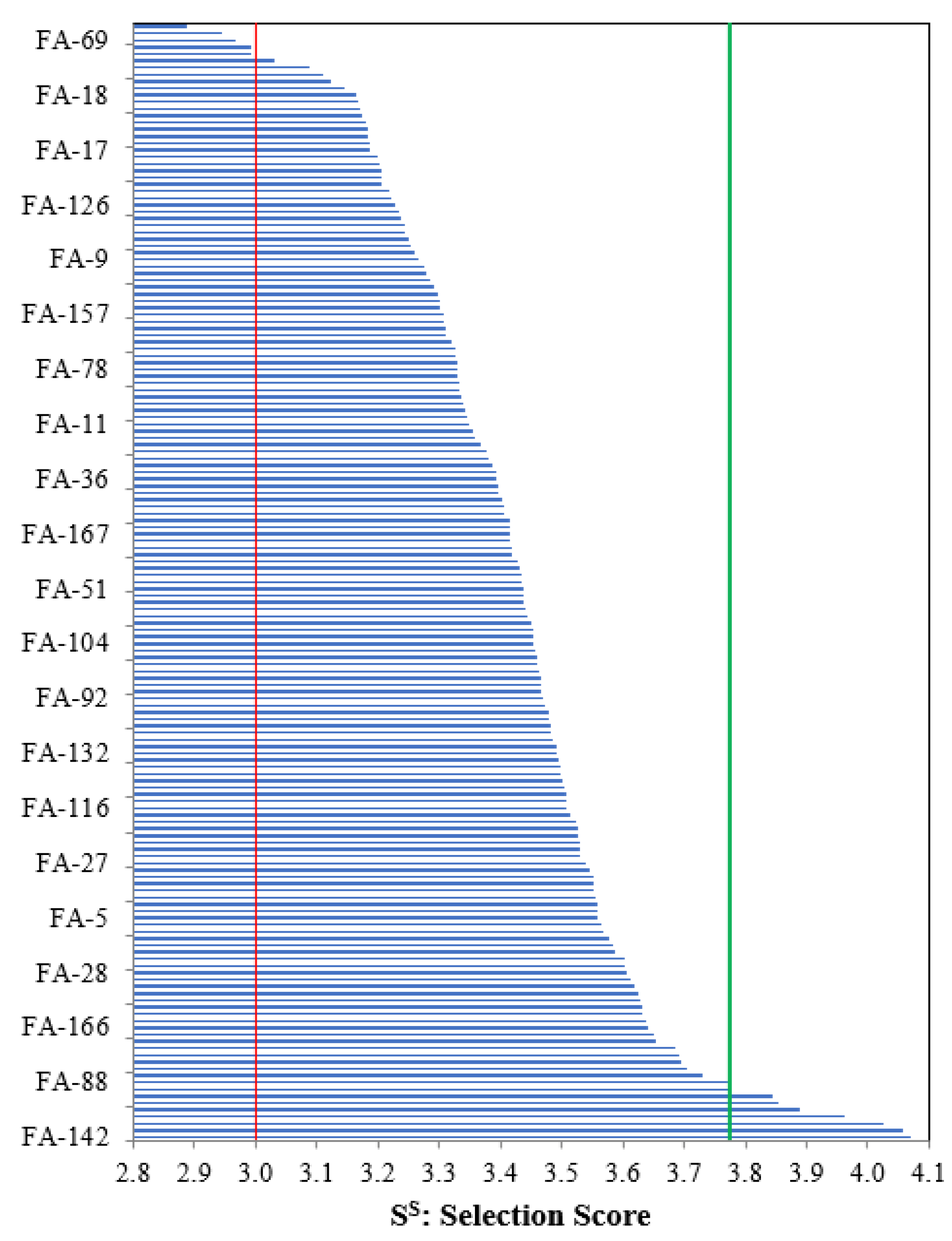 Antioxidants 12 01256 g001 Antioxidants 12 01256 g001