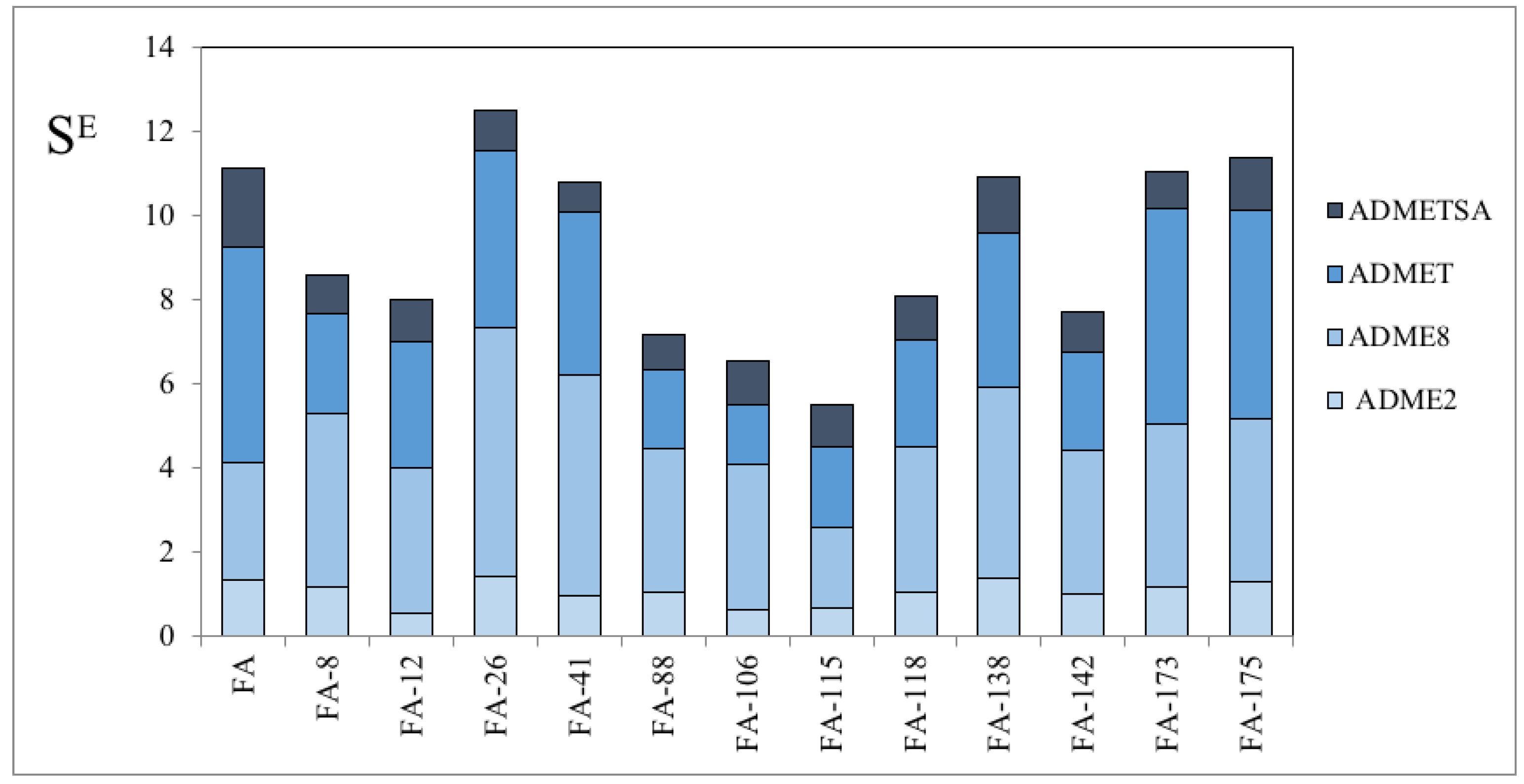 Antioxidants 12 01256 g002 Antioxidants 12 01256 g002