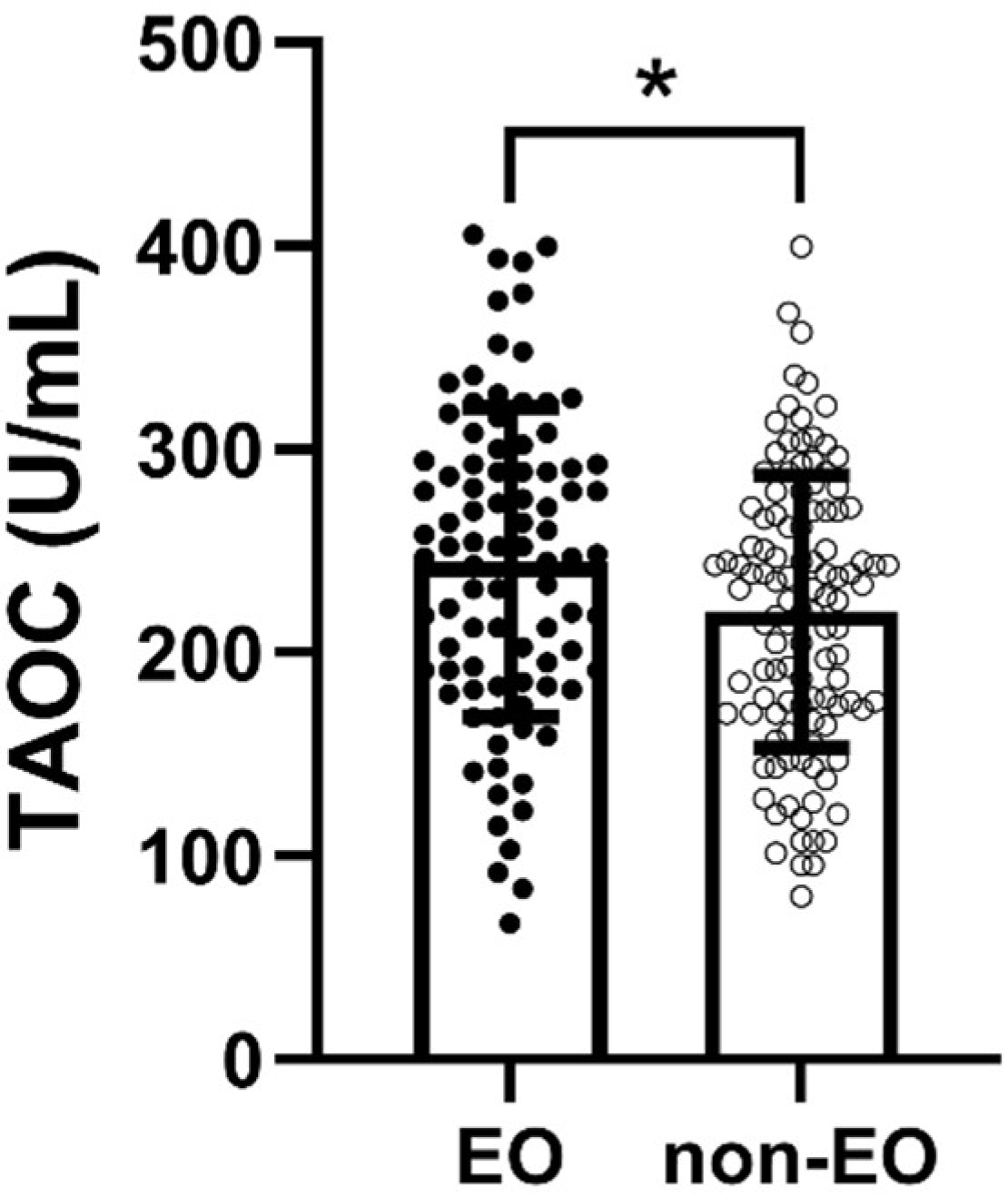 Antioxidants 12 01259 g001