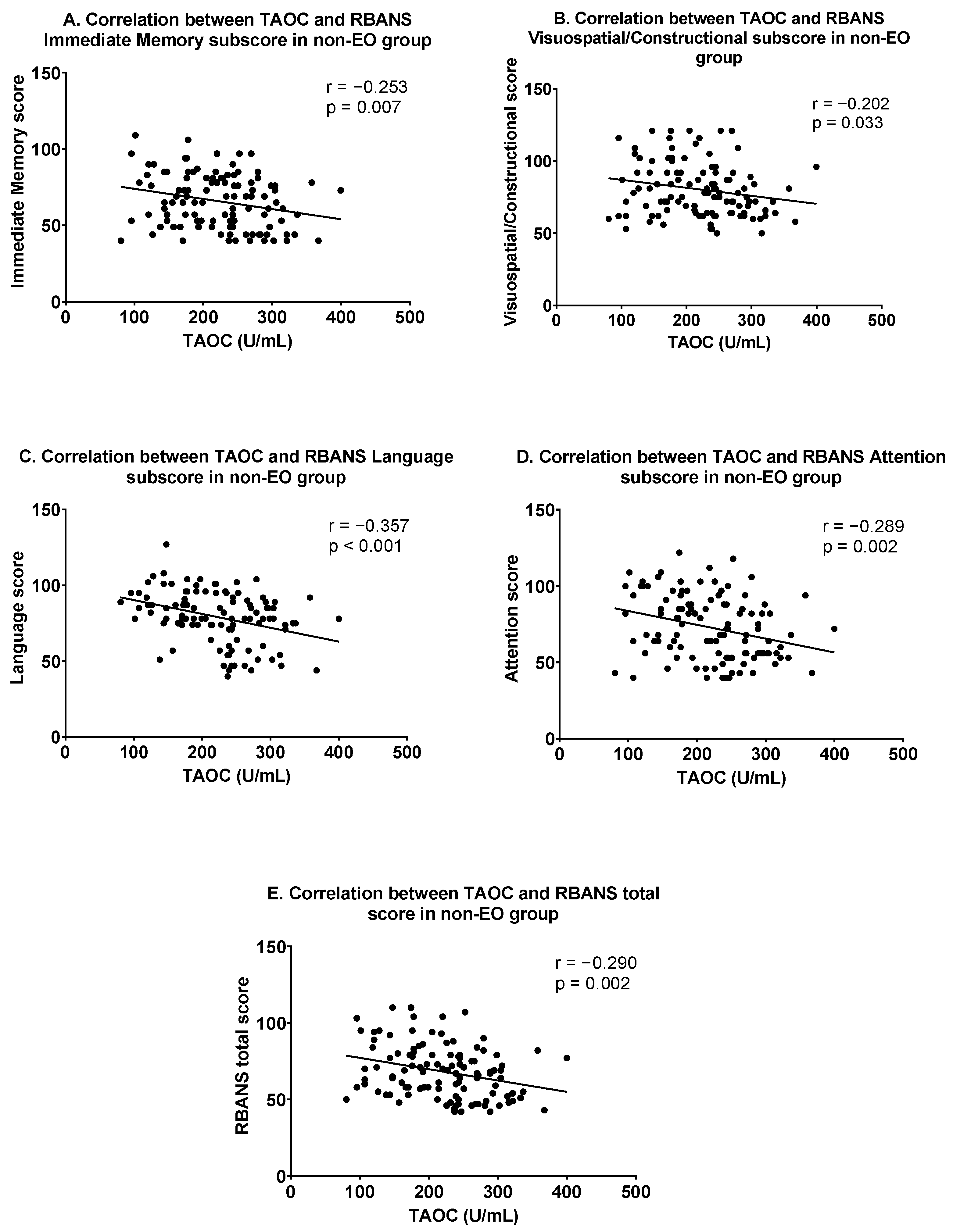 Antioxidants 12 01259 g002