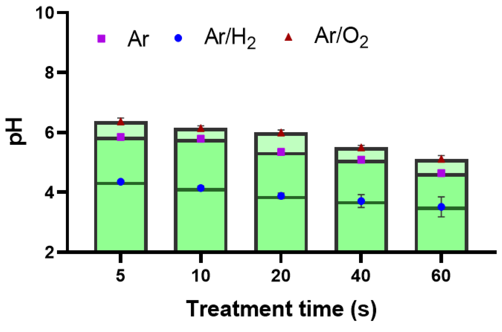 Antioxidants 12 01271 g0a8 Antioxidants 12 01271 g0a8