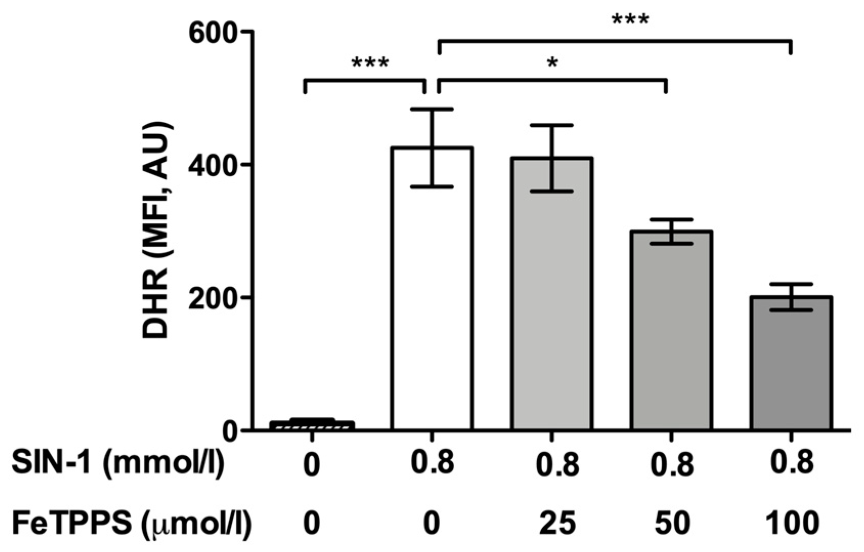 Antioxidants 12 01272 g001 Antioxidants 12 01272 g001