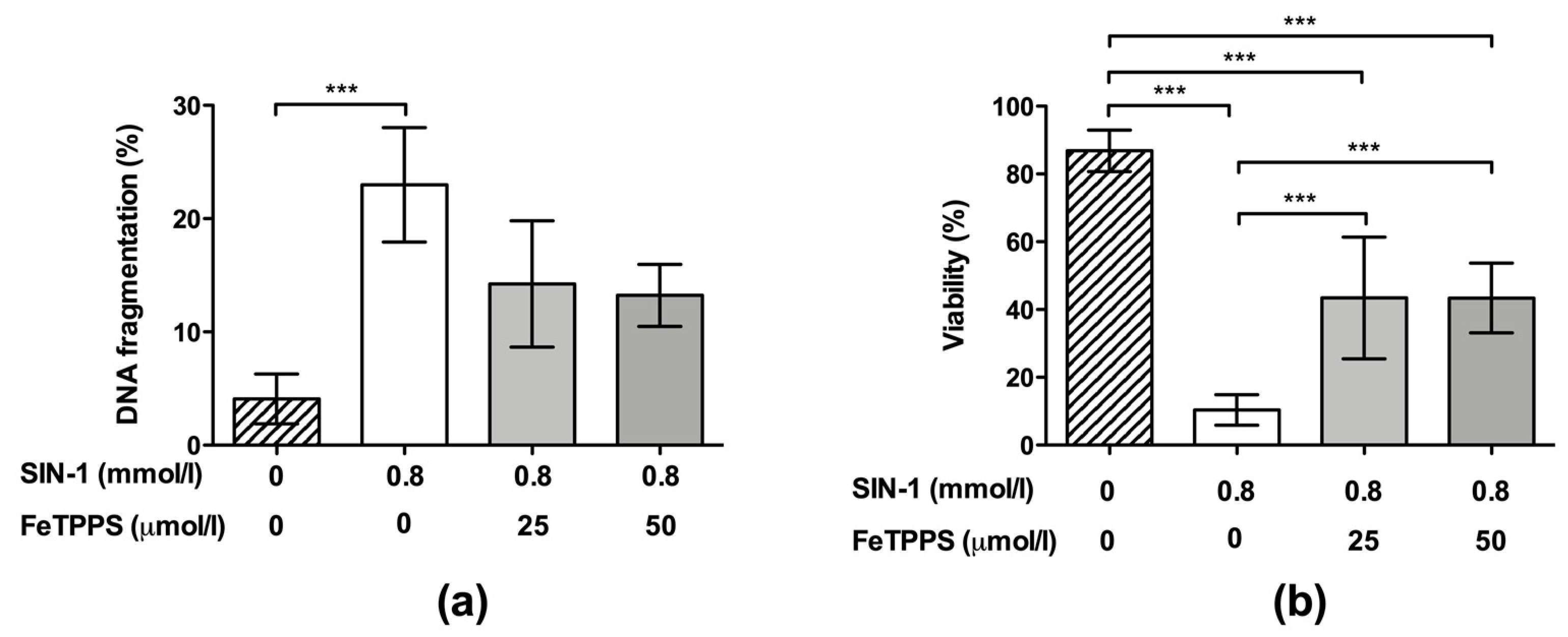 Antioxidants 12 01272 g006 Antioxidants 12 01272 g006