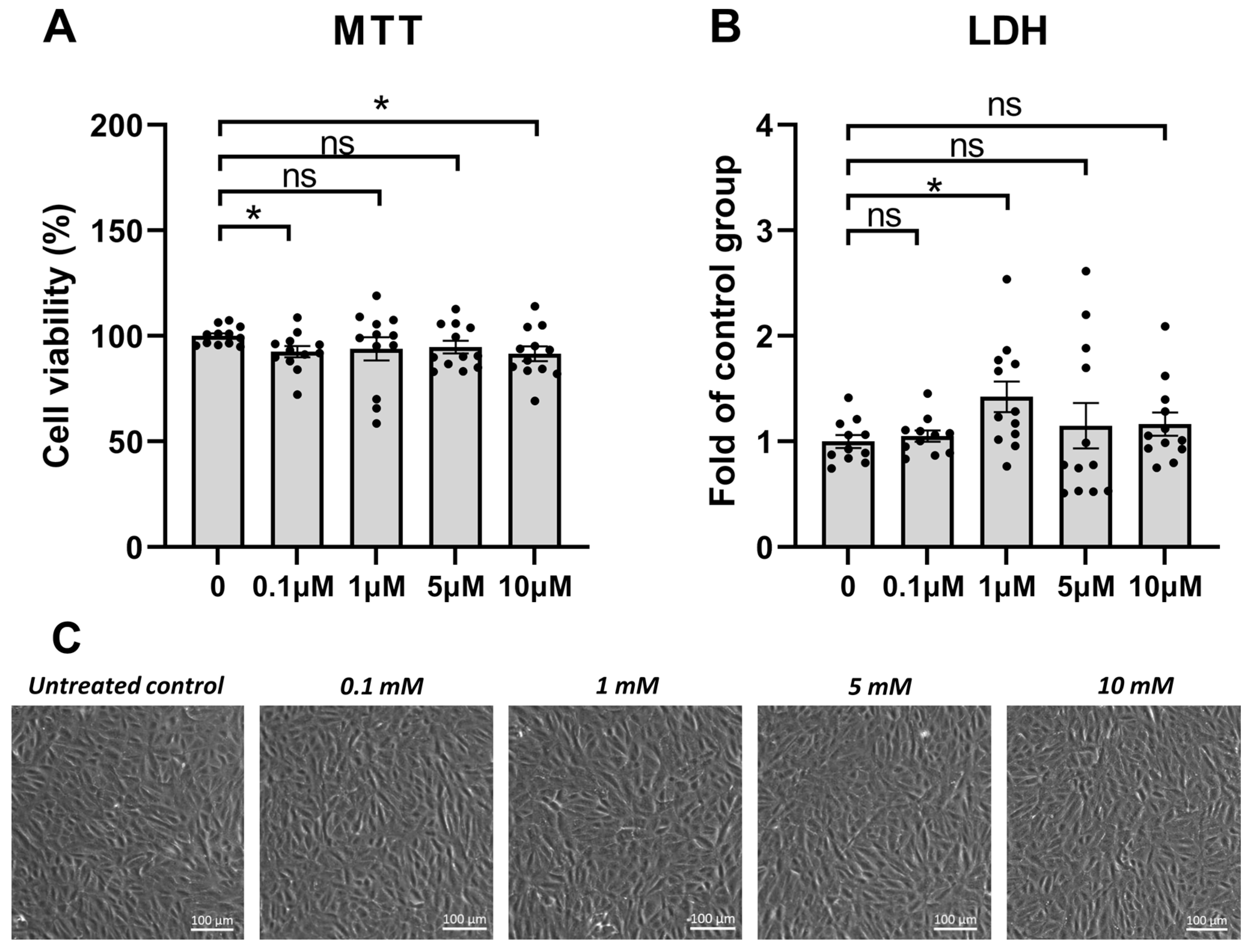Antioxidants 12 01279 g001