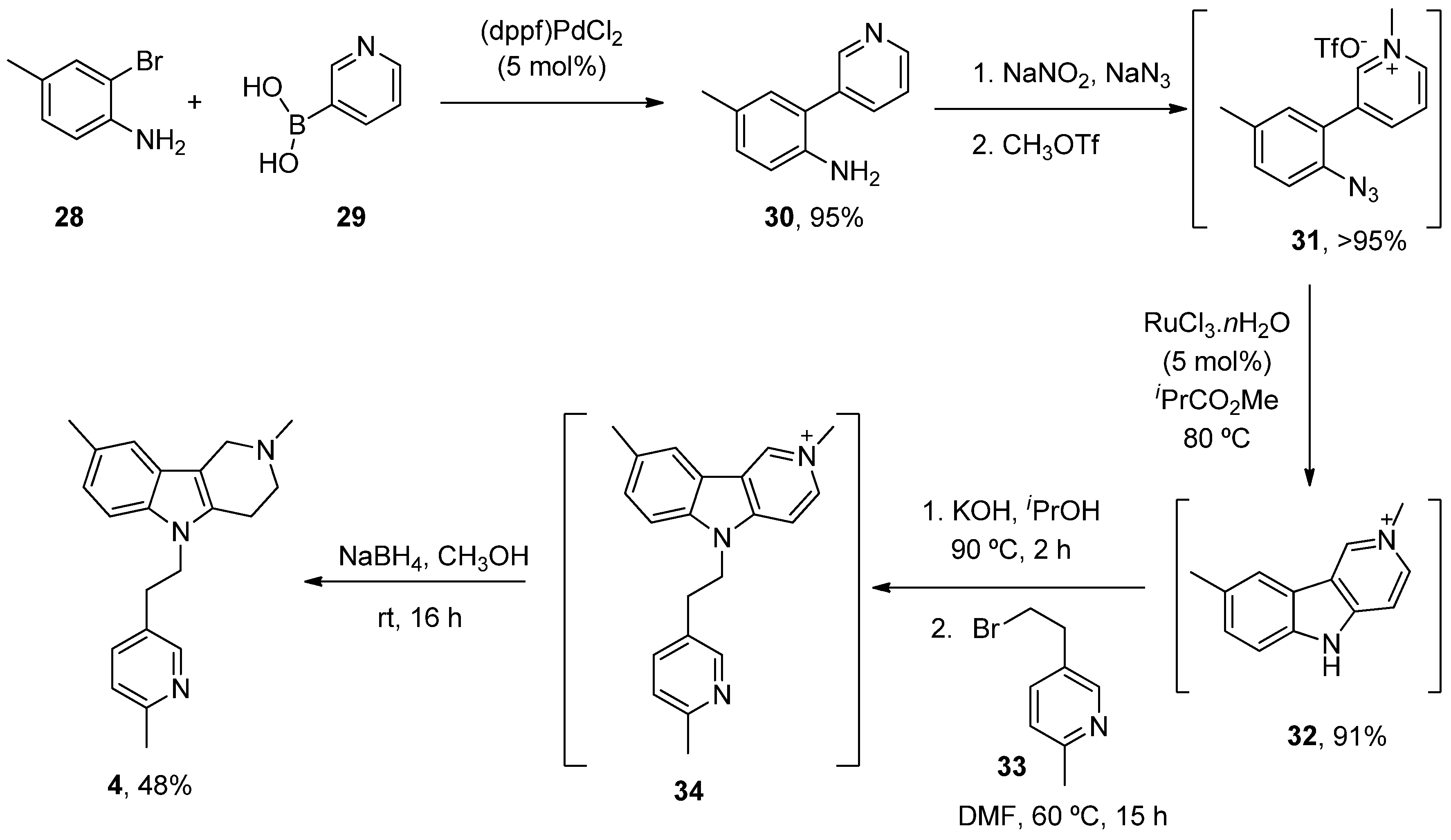 Antioxidants 12 01282 sch008