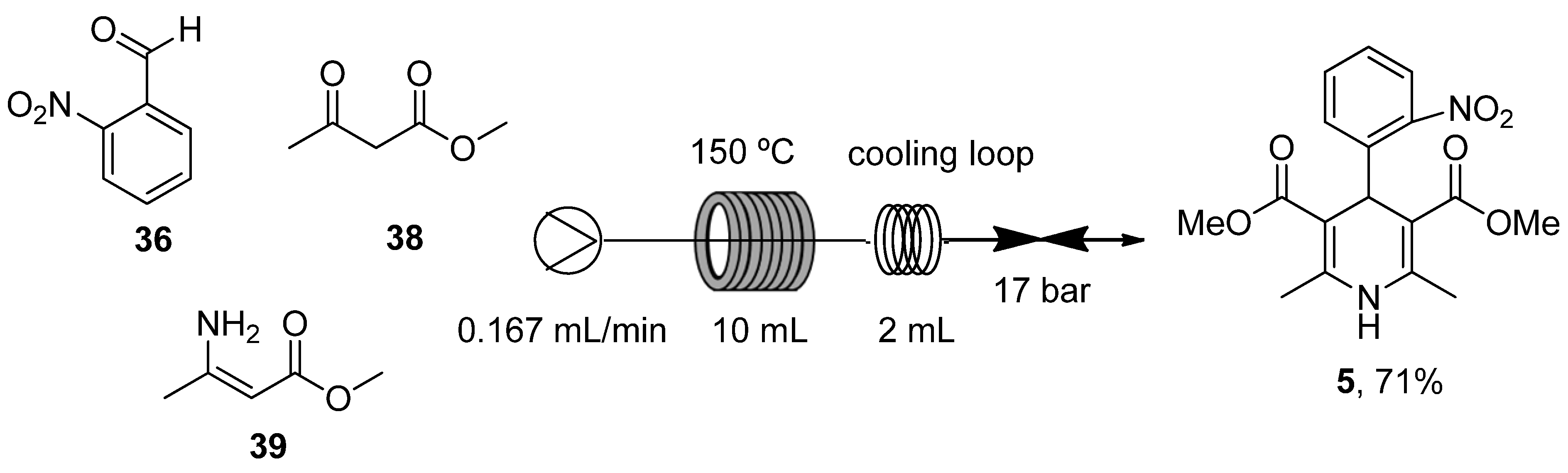 Antioxidants 12 01282 sch011