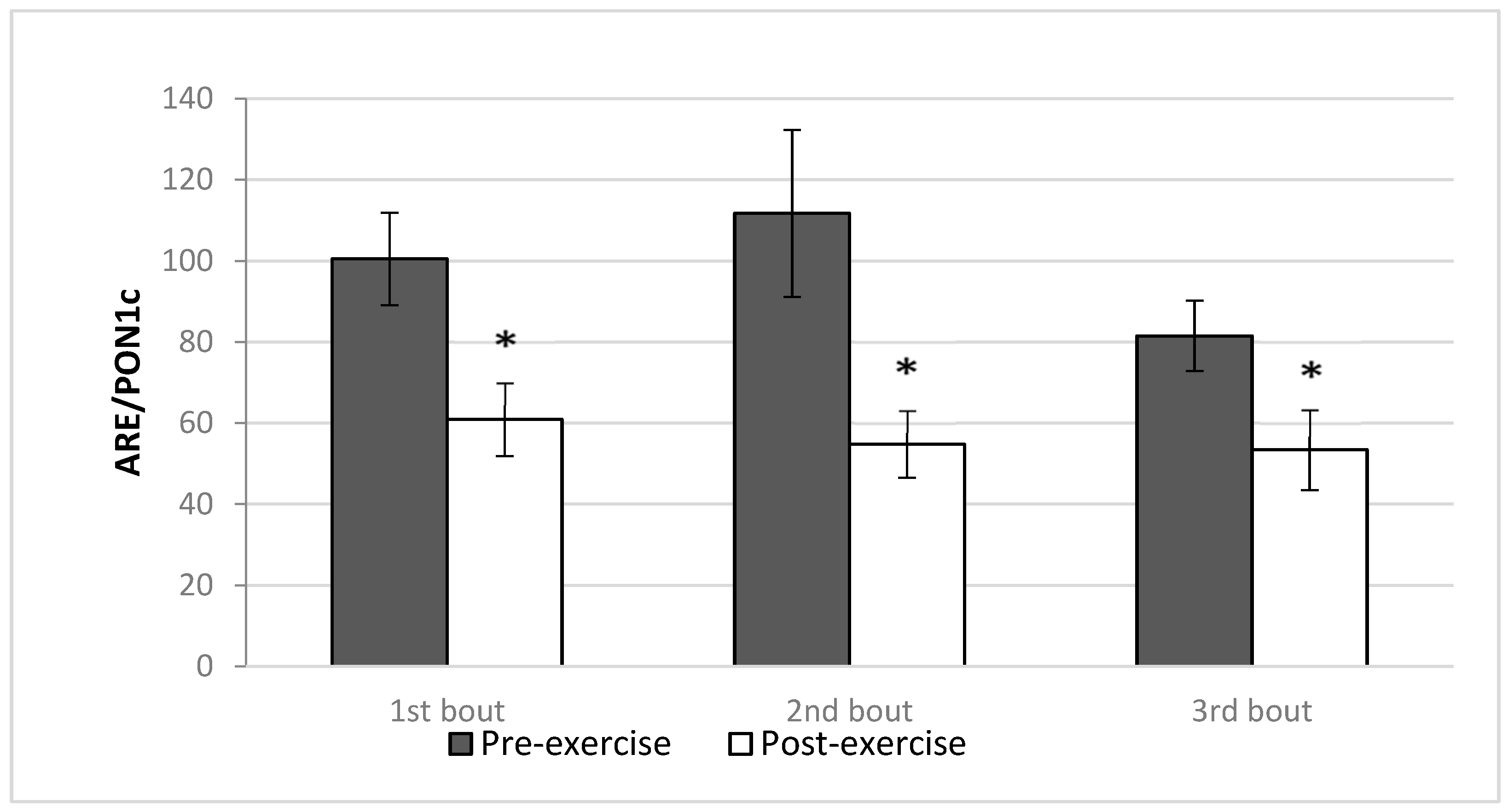 Antioxidants 12 01296 g004