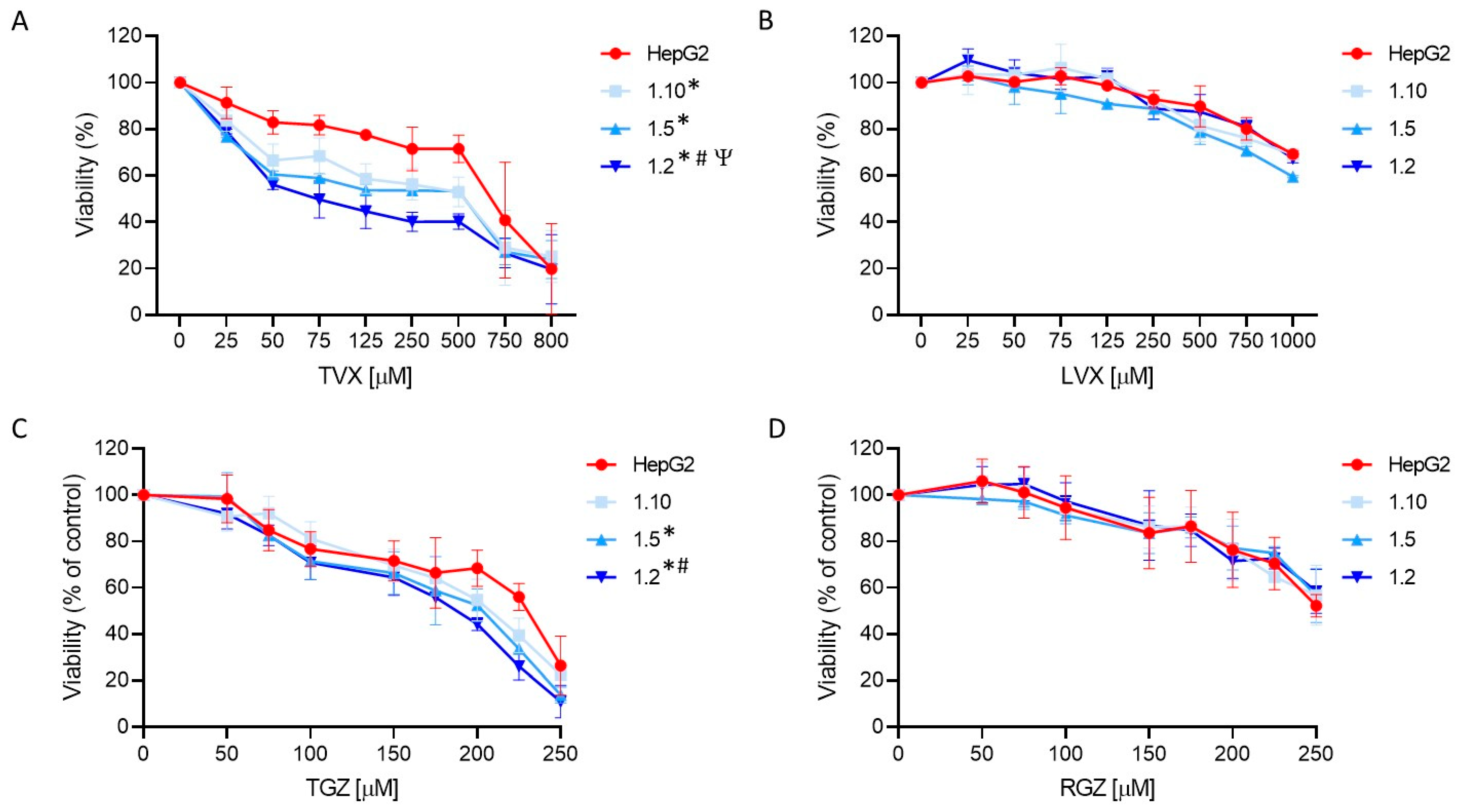 Antioxidants 12 01315 g006