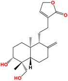 Antioxidants 12 01317 i011