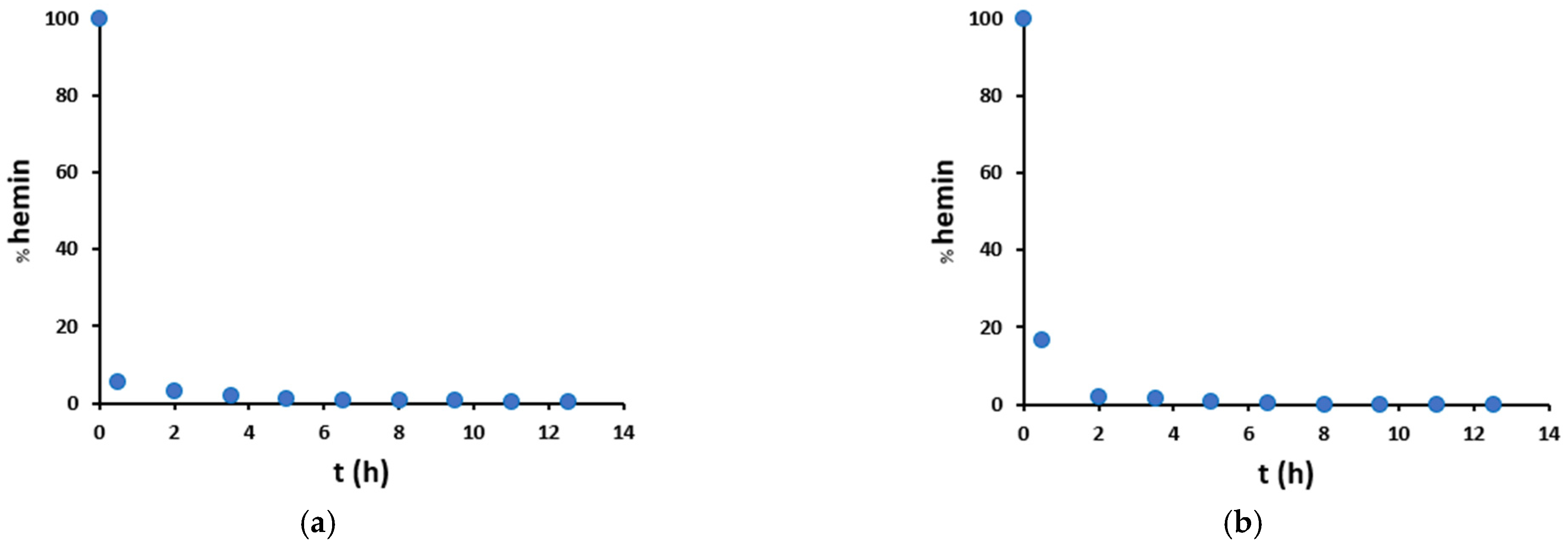 Antioxidants 12 01319 g008