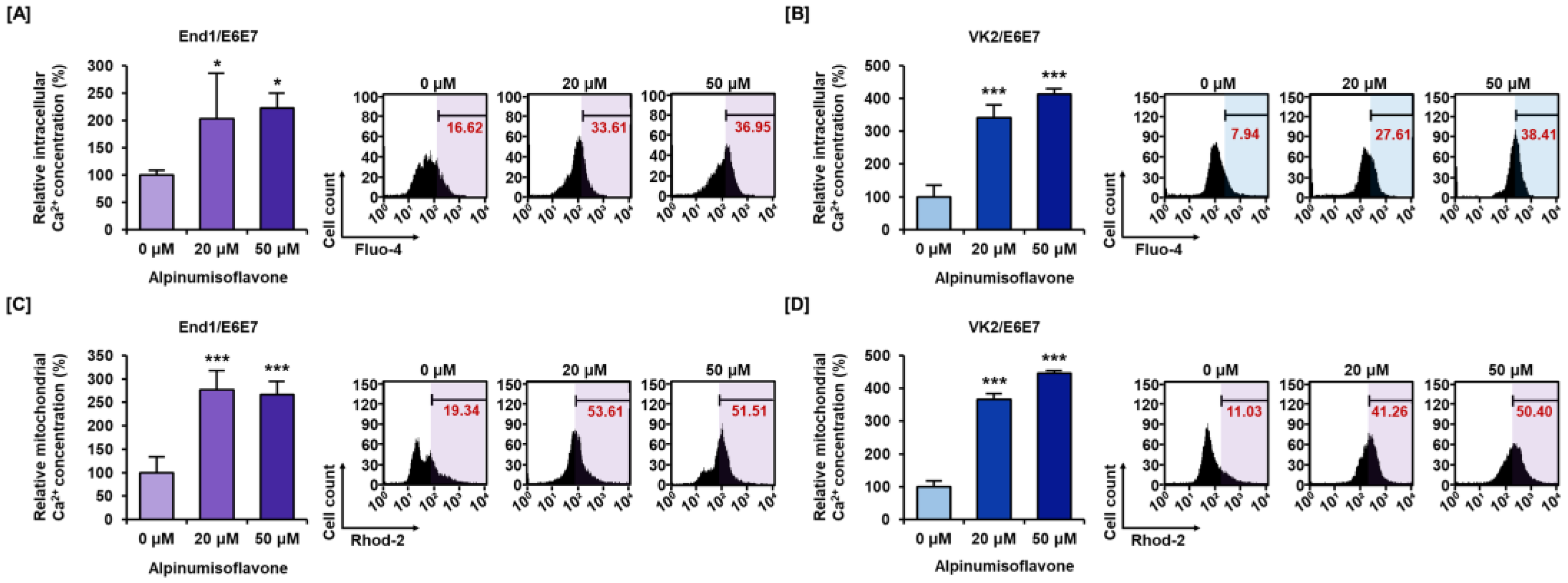 Antioxidants 12 01324 g003 Antioxidants 12 01324 g003