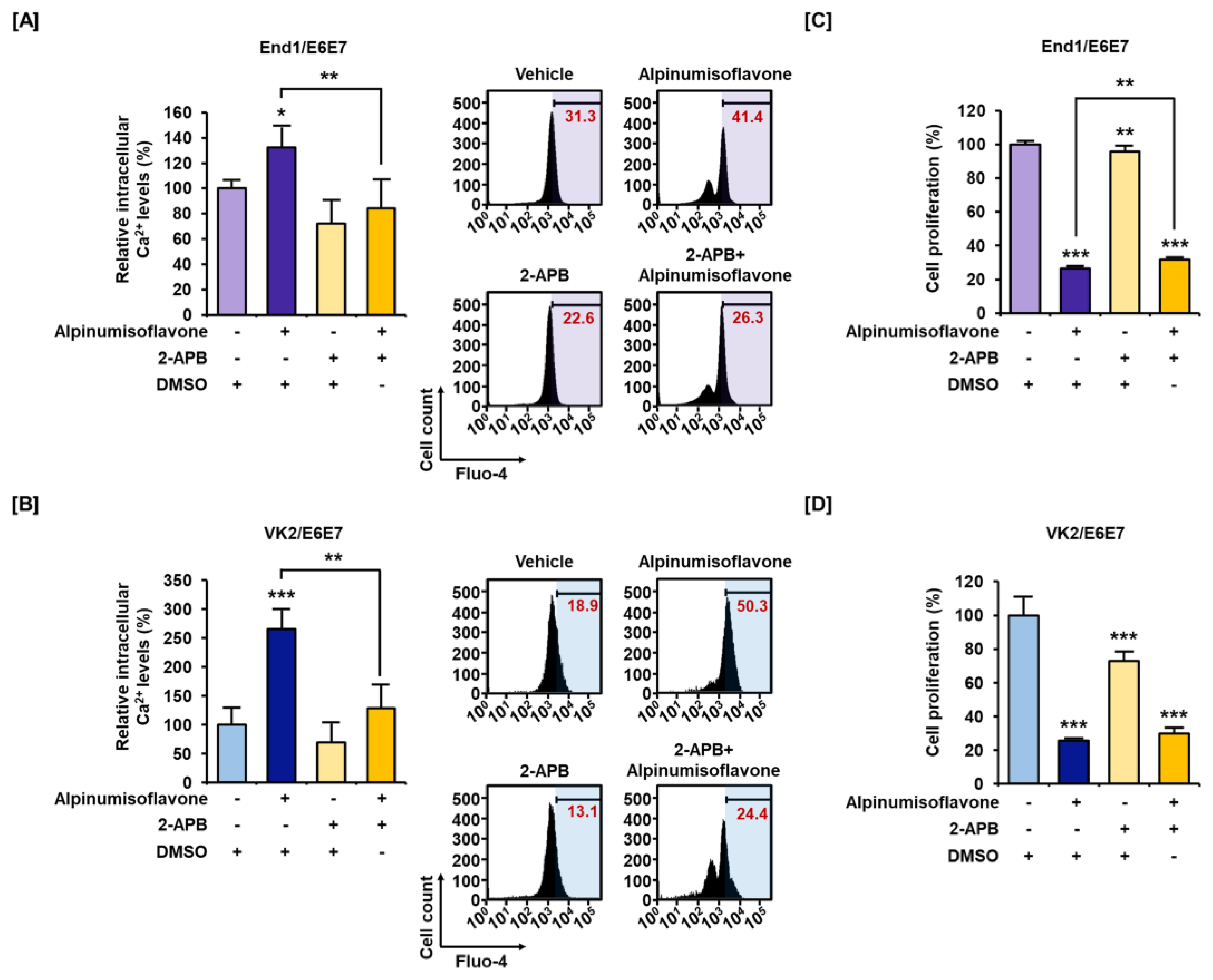 Antioxidants 12 01324 g004 Antioxidants 12 01324 g004