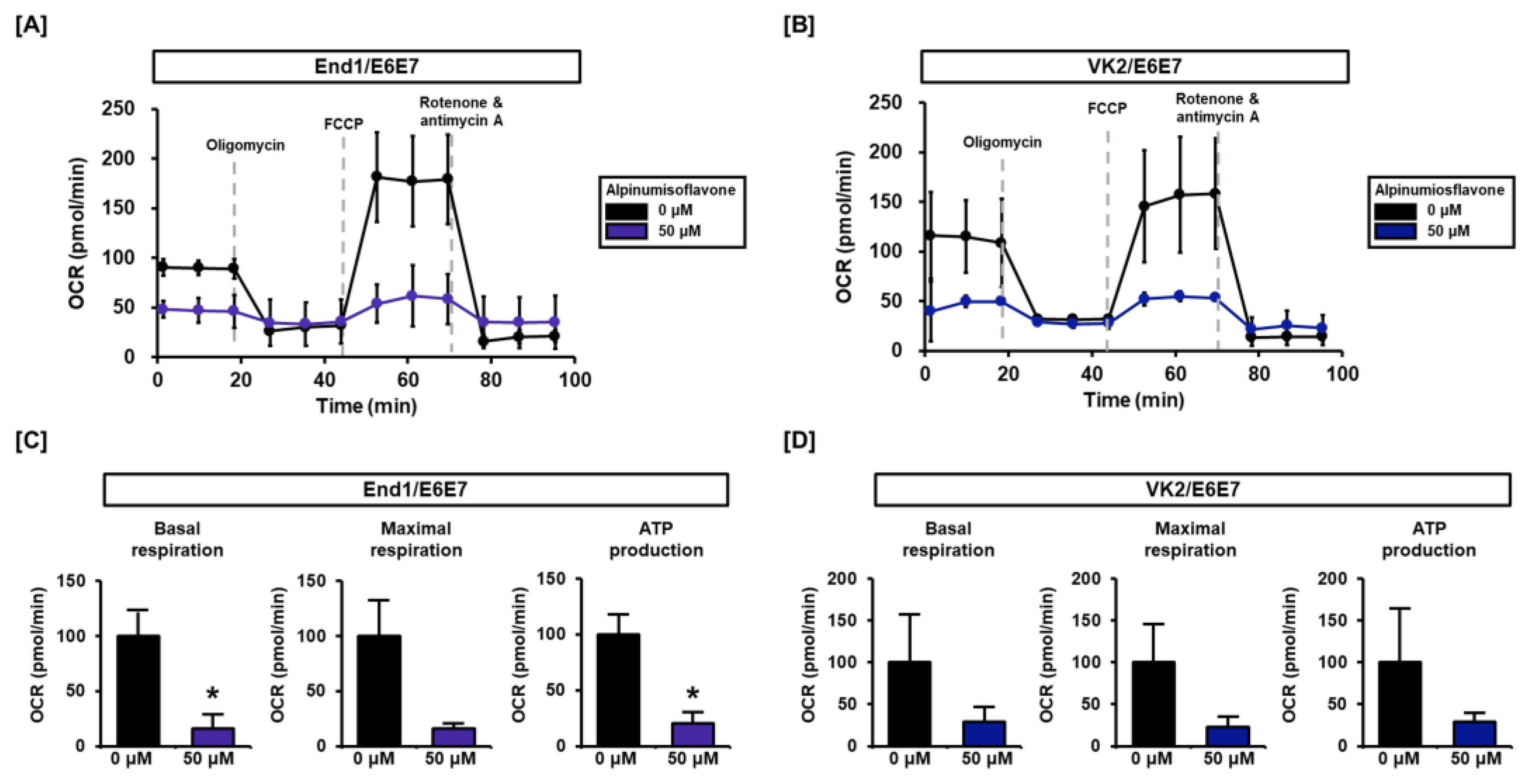 Antioxidants 12 01324 g005 Antioxidants 12 01324 g005