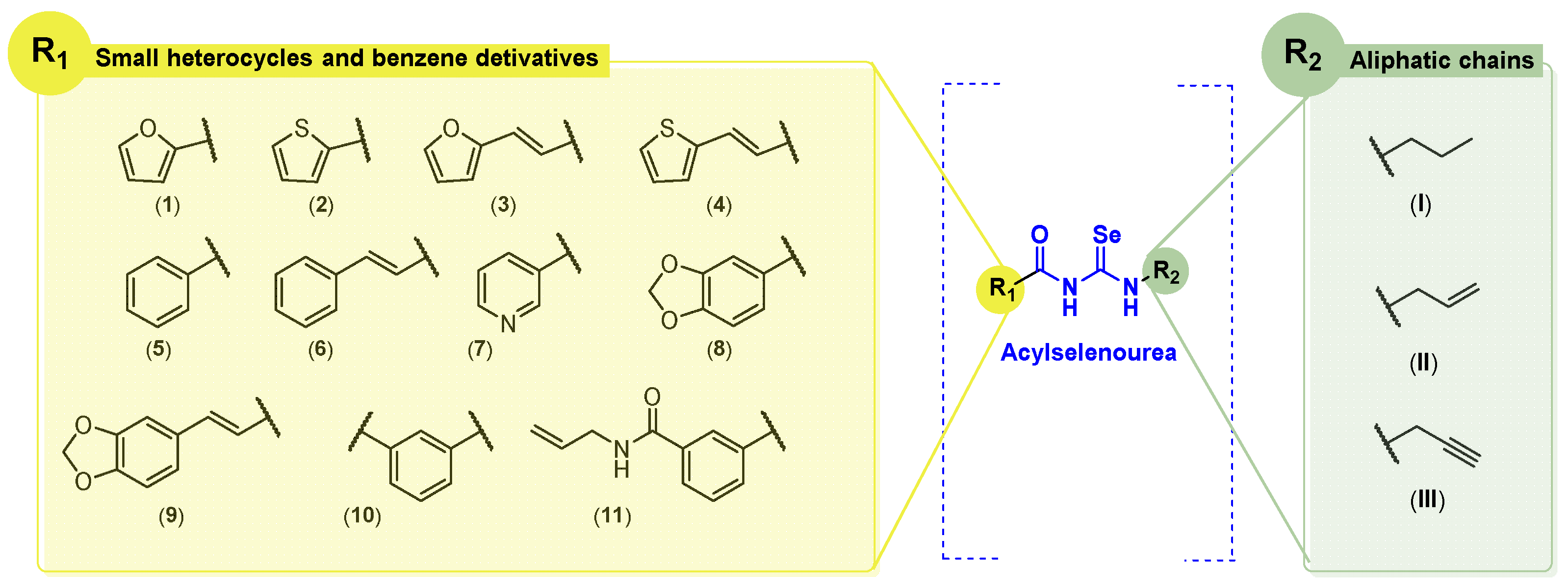 Antioxidants 12 01331 g002