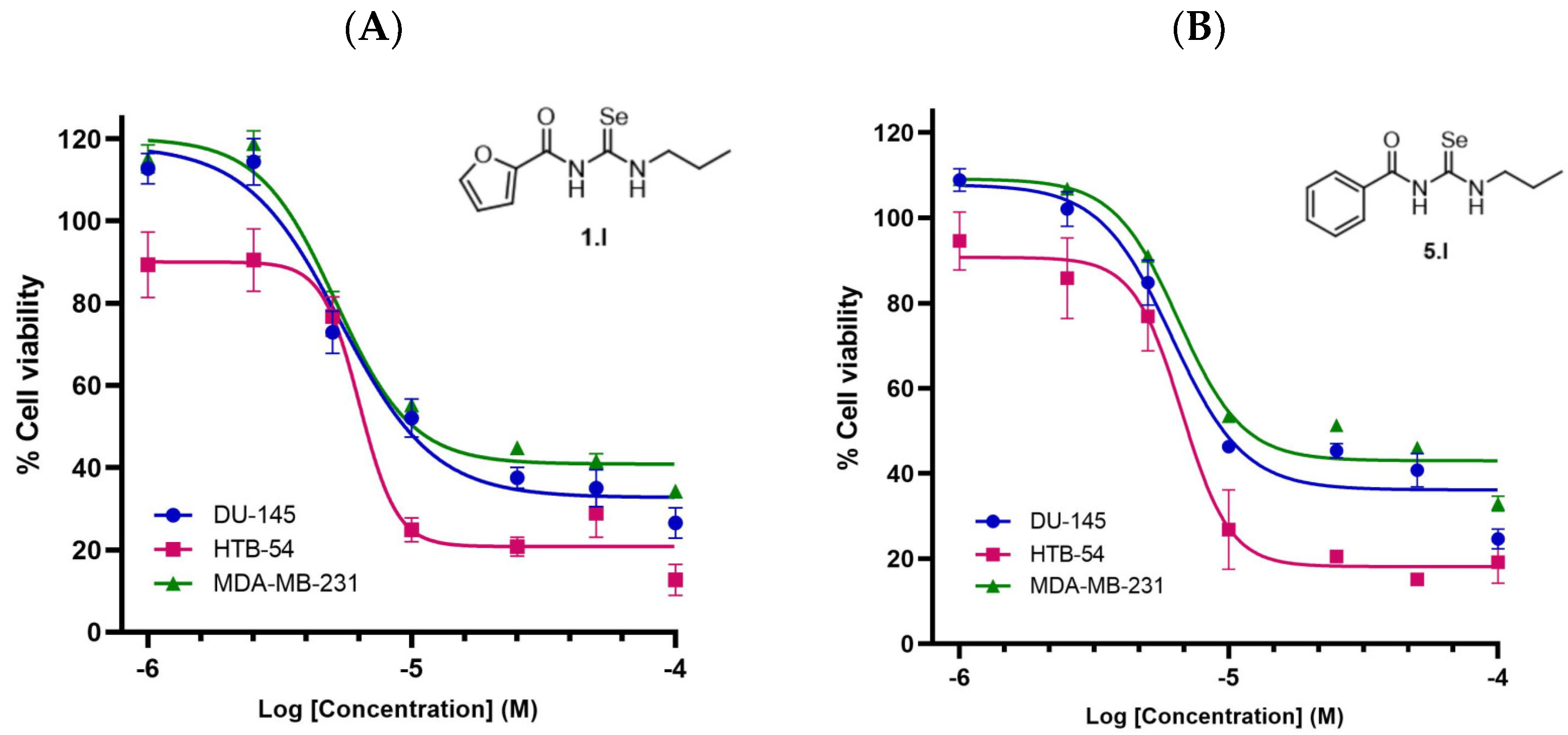 Antioxidants 12 01331 g006
