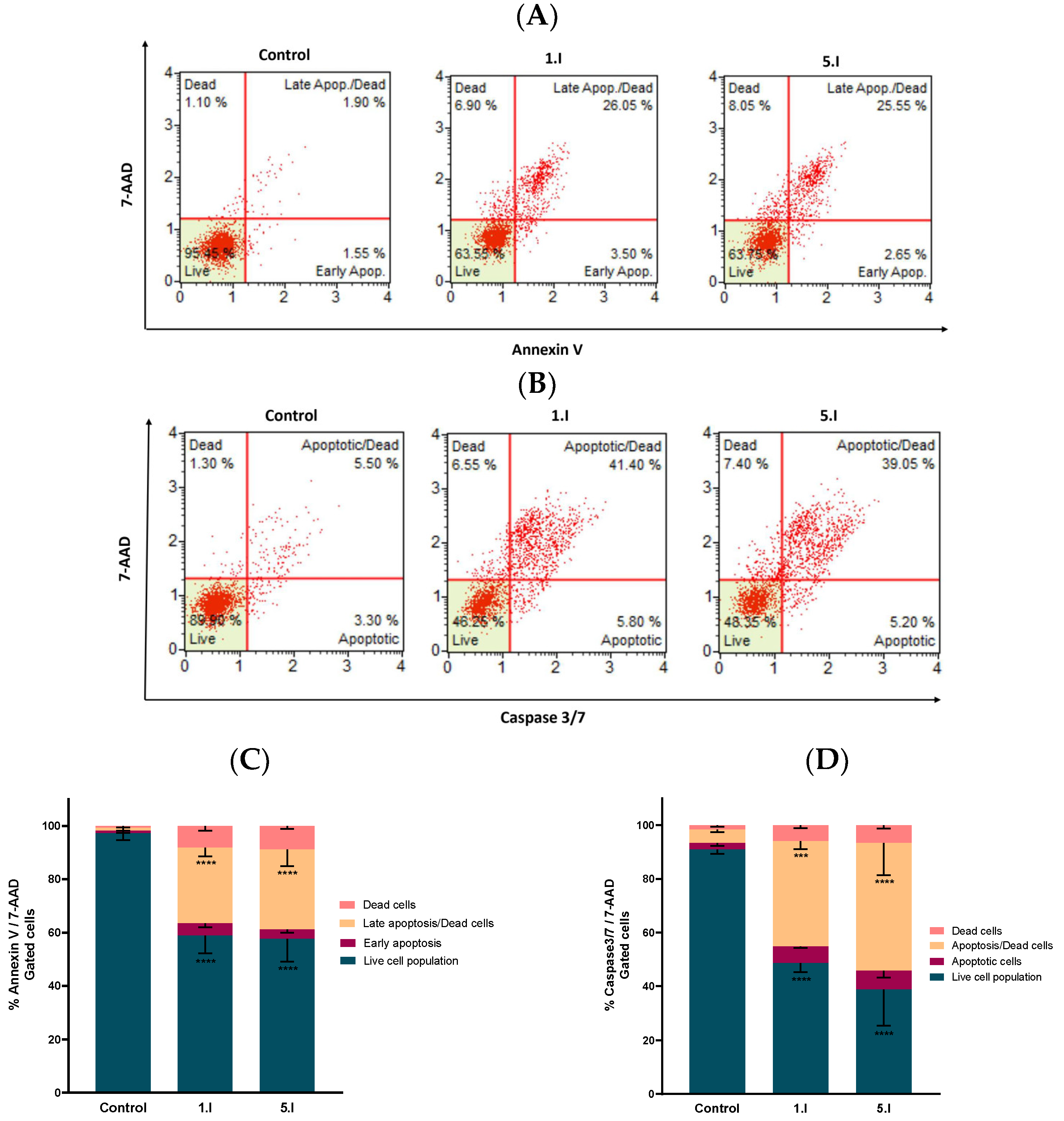 Antioxidants 12 01331 g008