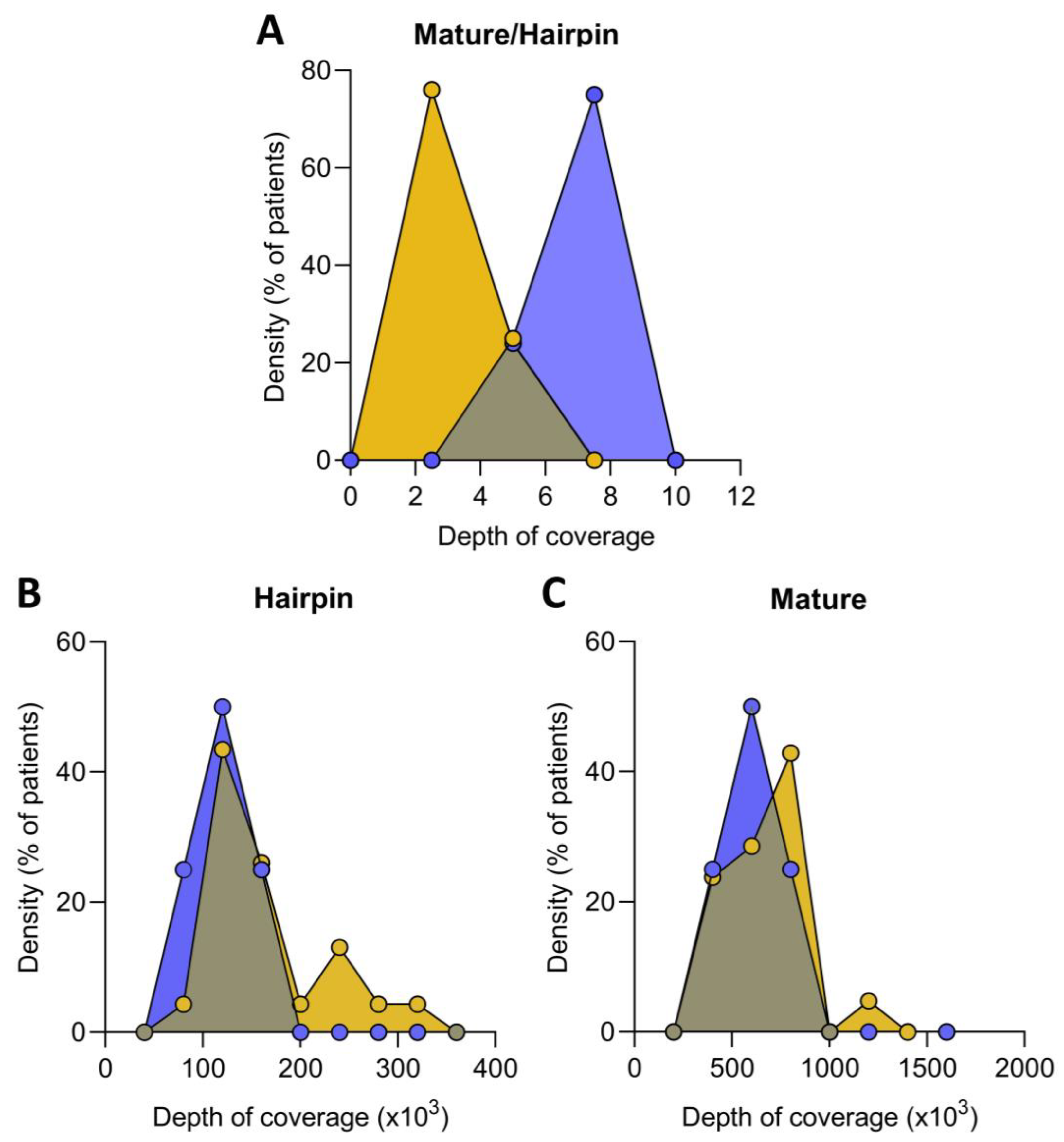 Antioxidants 12 01337 g001