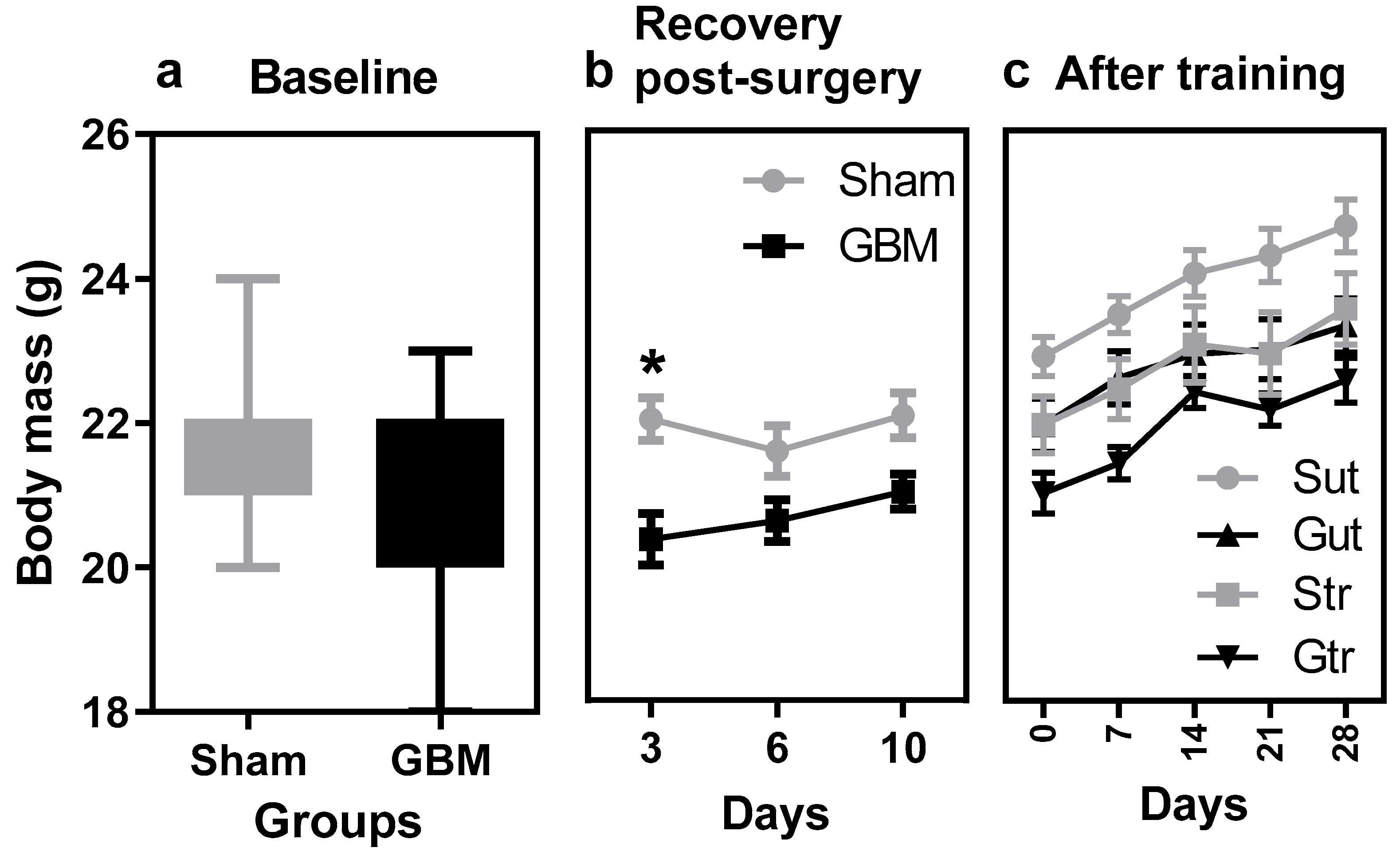Antioxidants 12 01343 g001 Antioxidants 12 01343 g001