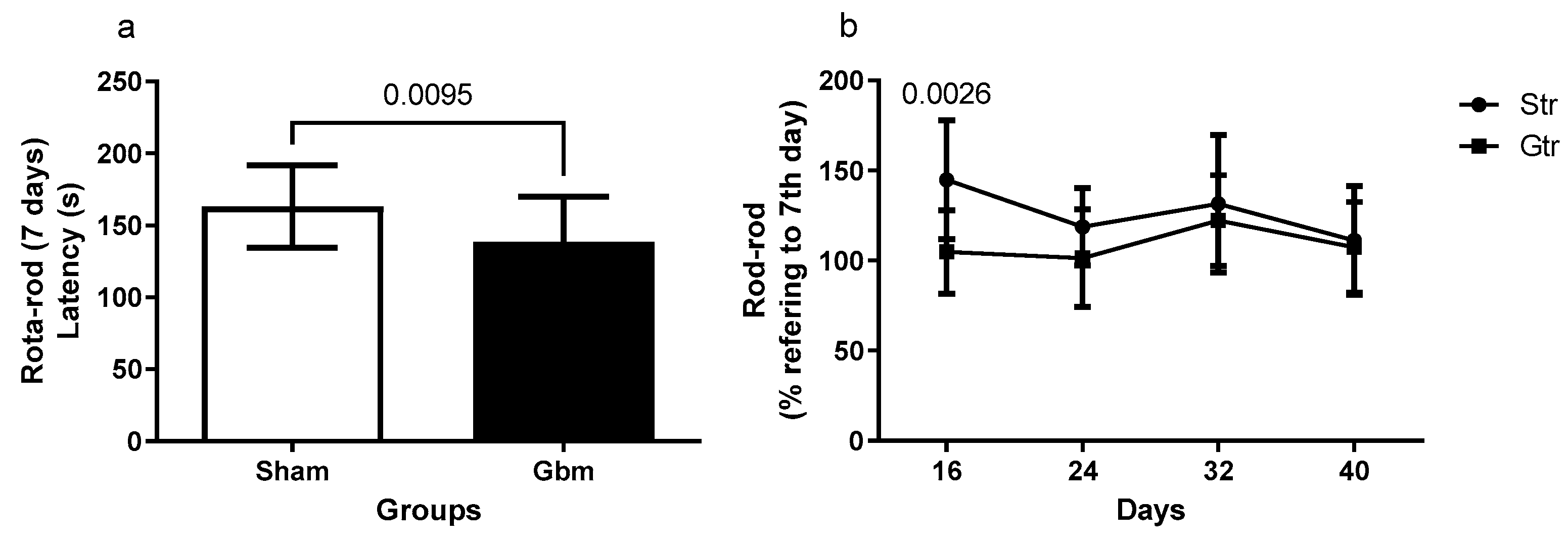 Antioxidants 12 01343 g003 Antioxidants 12 01343 g003