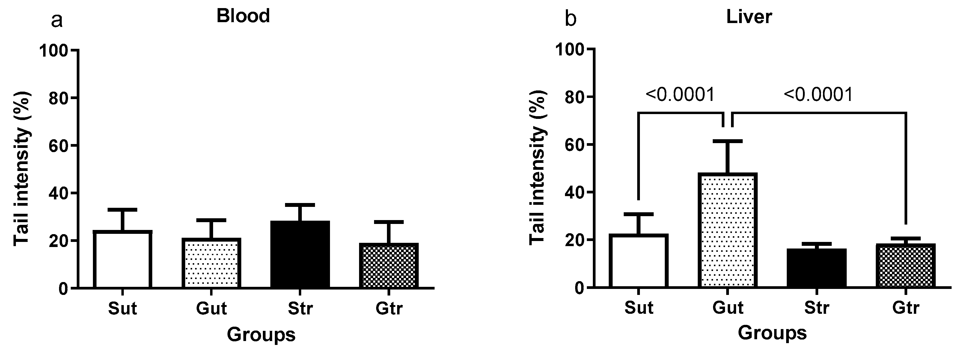 Antioxidants 12 01343 g006 Antioxidants 12 01343 g006