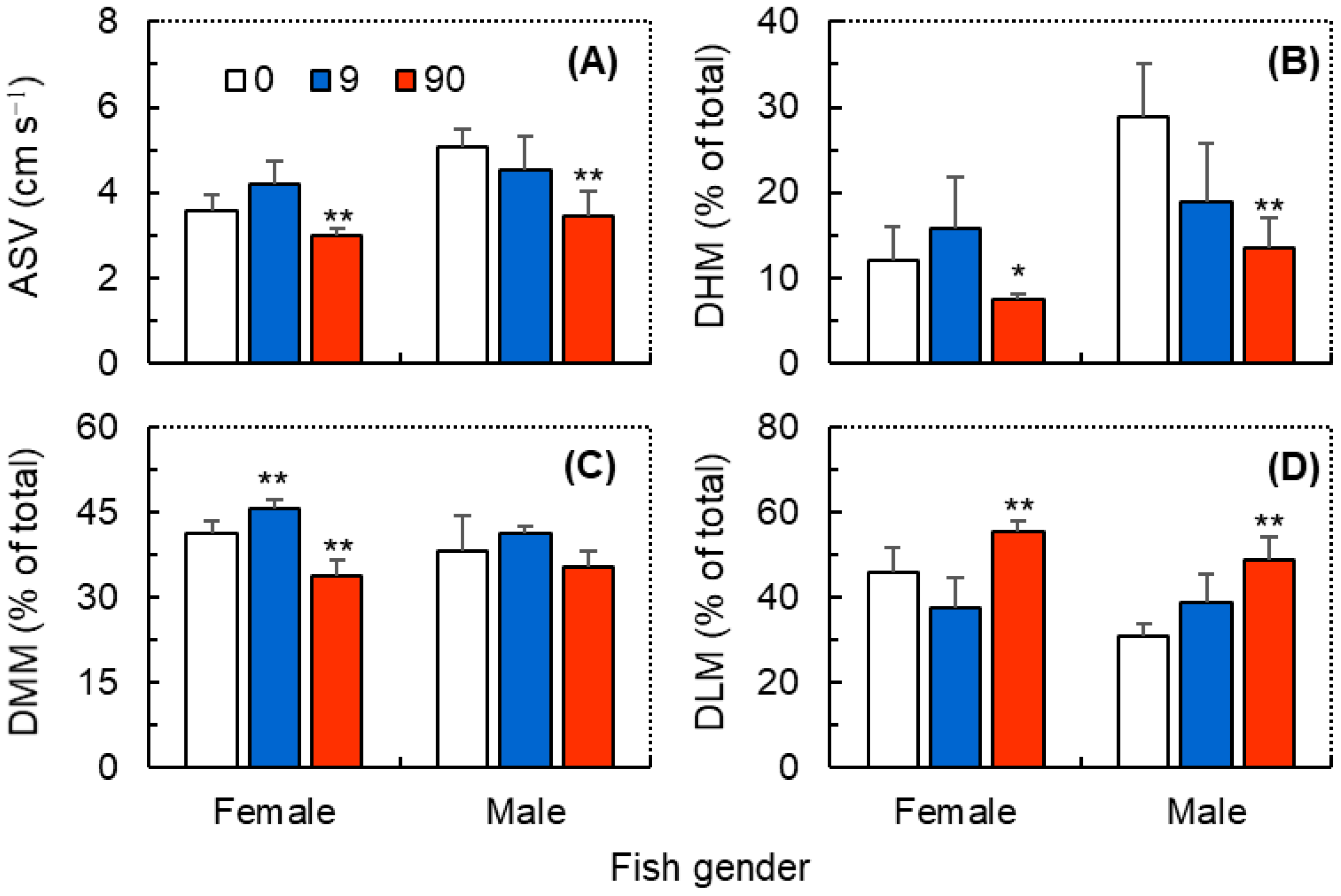 Antioxidants 12 01345 g001