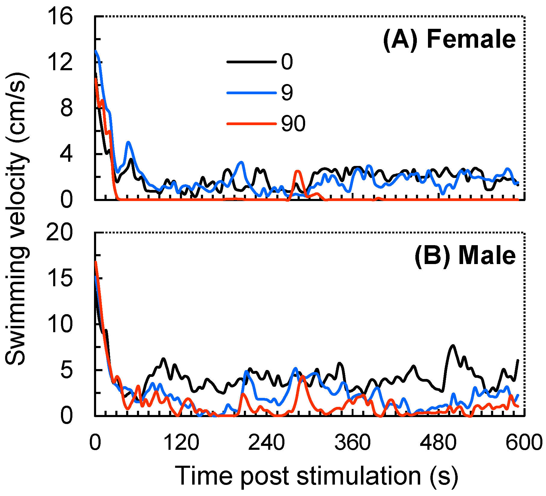 Antioxidants 12 01345 g002
