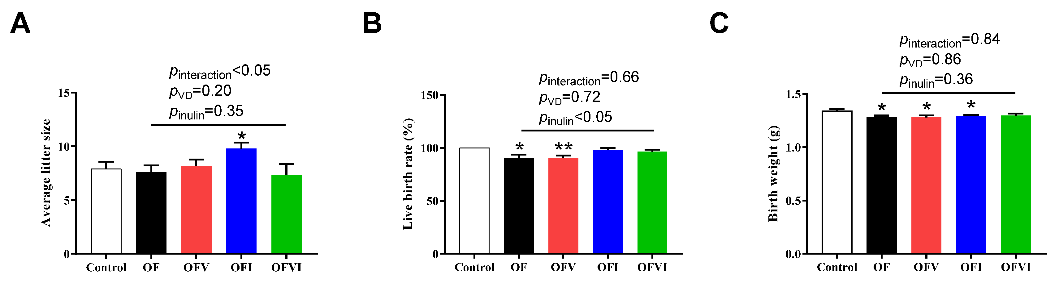 Antioxidants 12 01355 g001