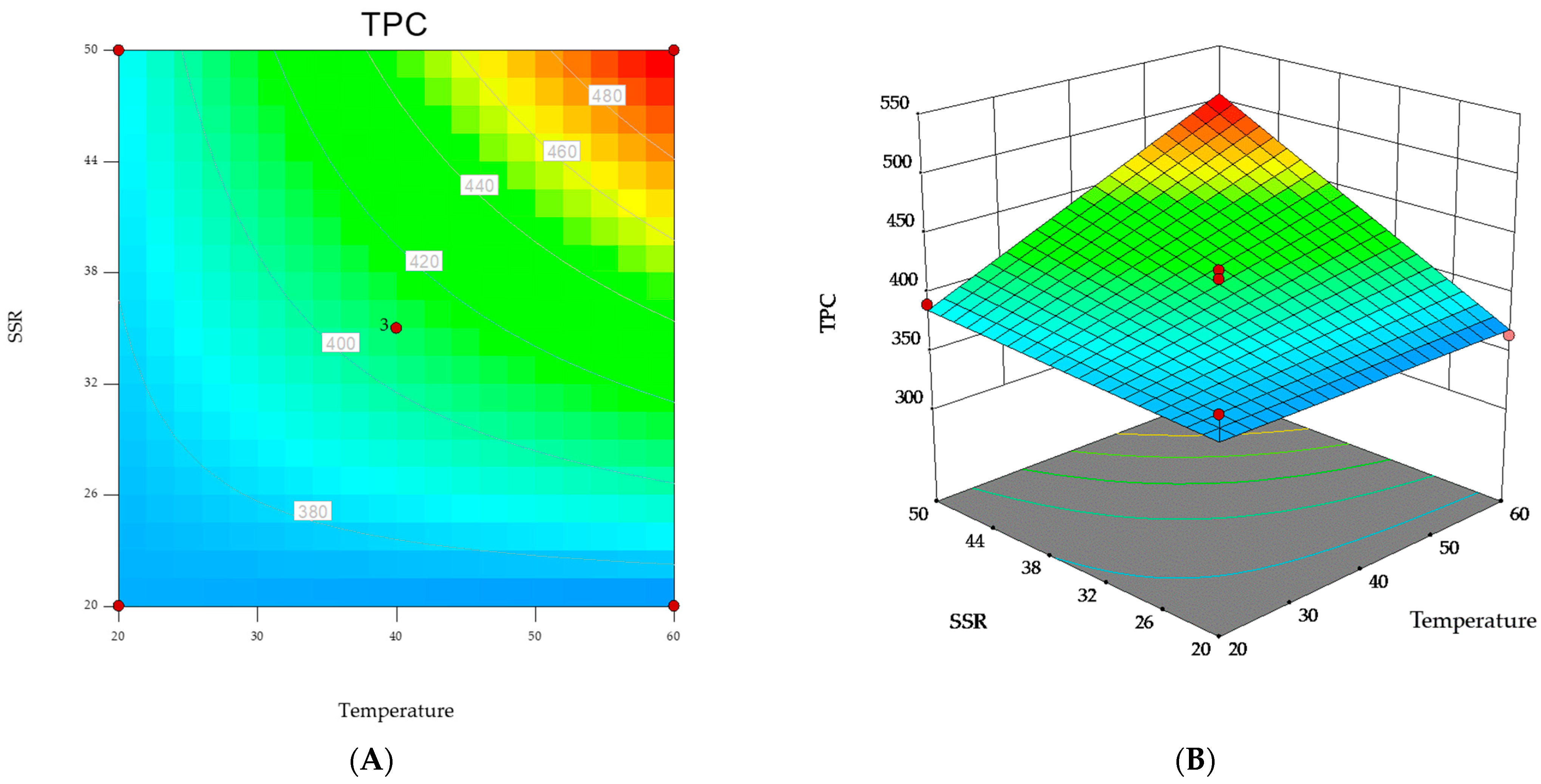 Antioxidants 12 01360 g001