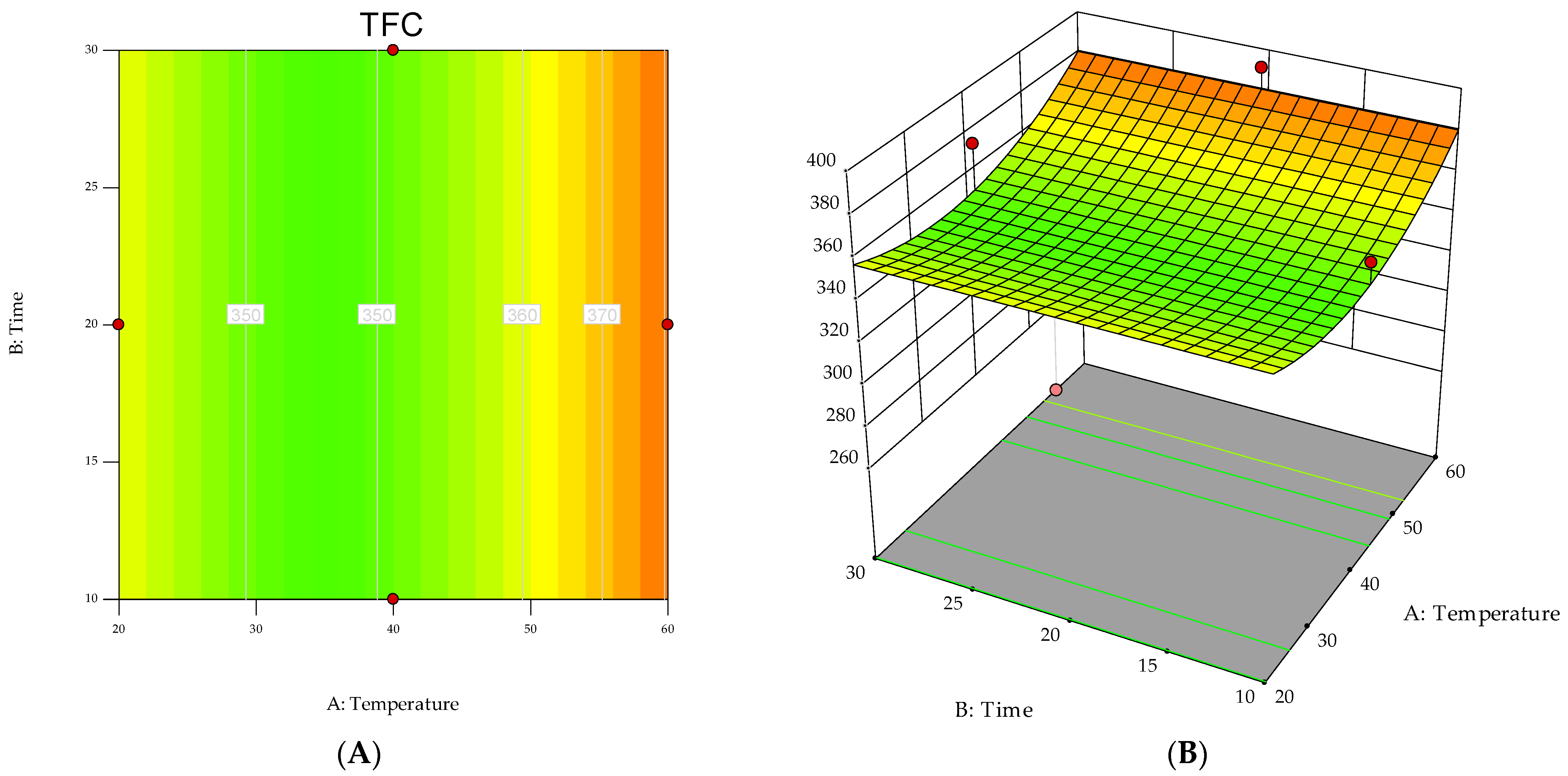 Antioxidants 12 01360 g002