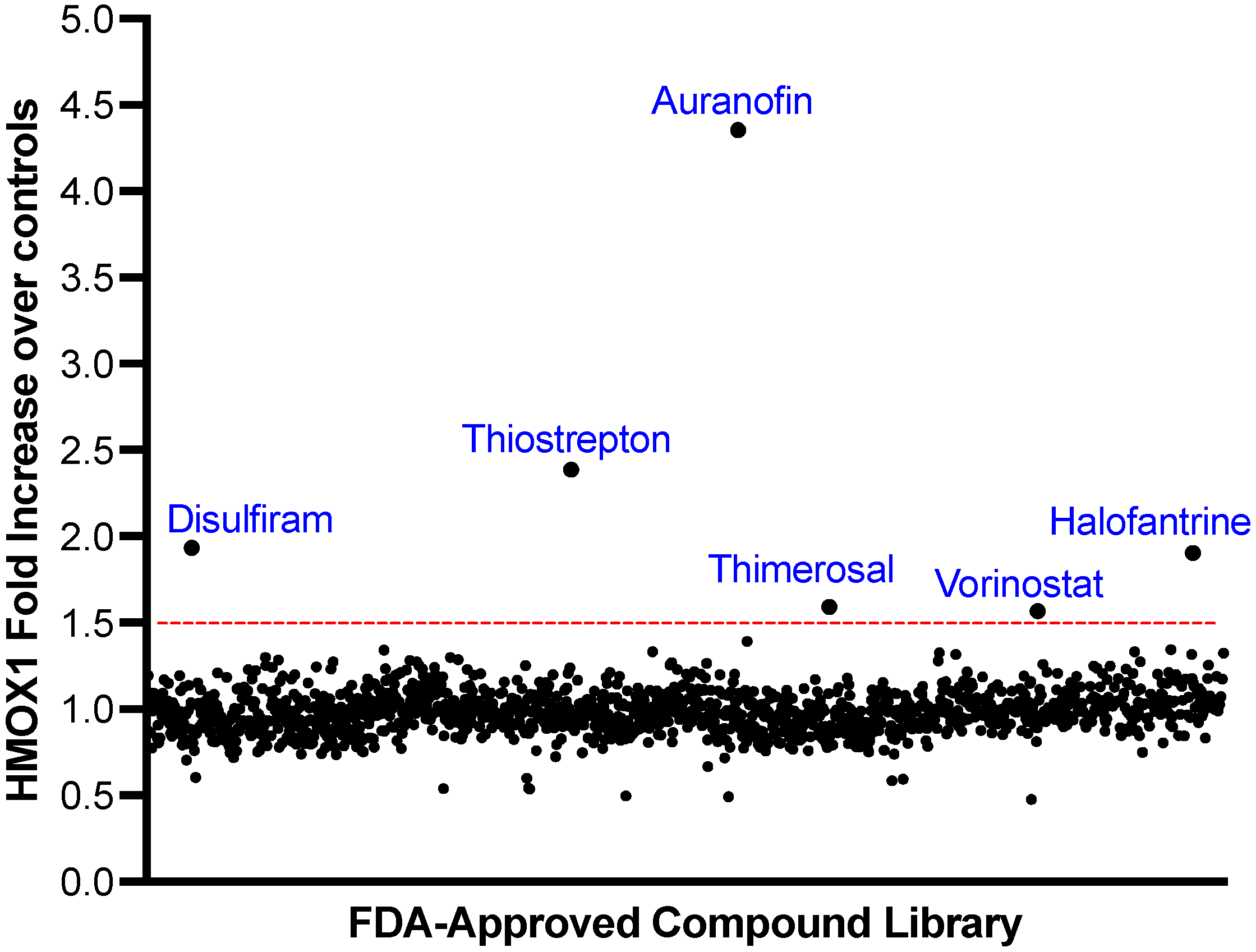 Antioxidants 12 01363 g002