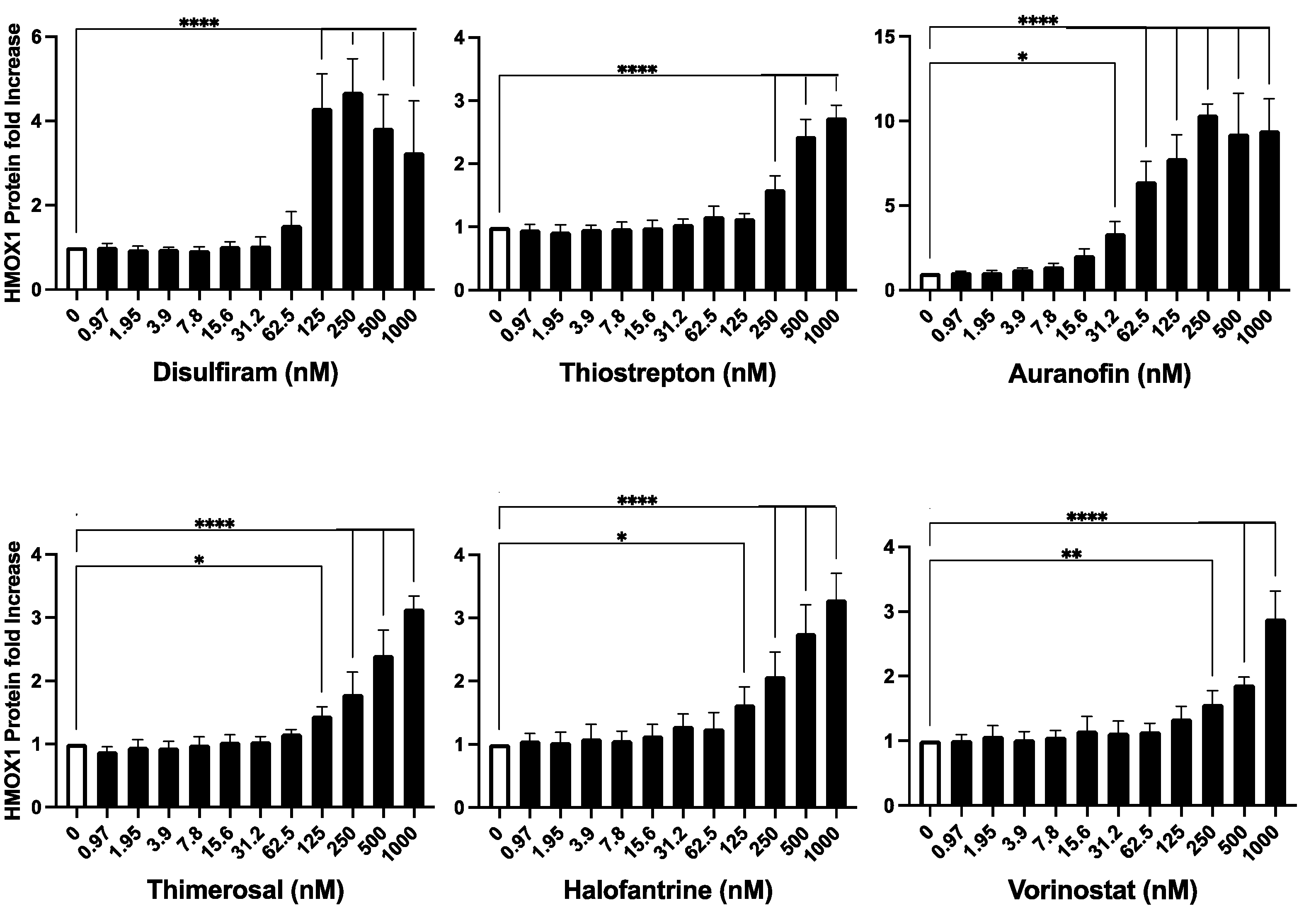 Antioxidants 12 01363 g003