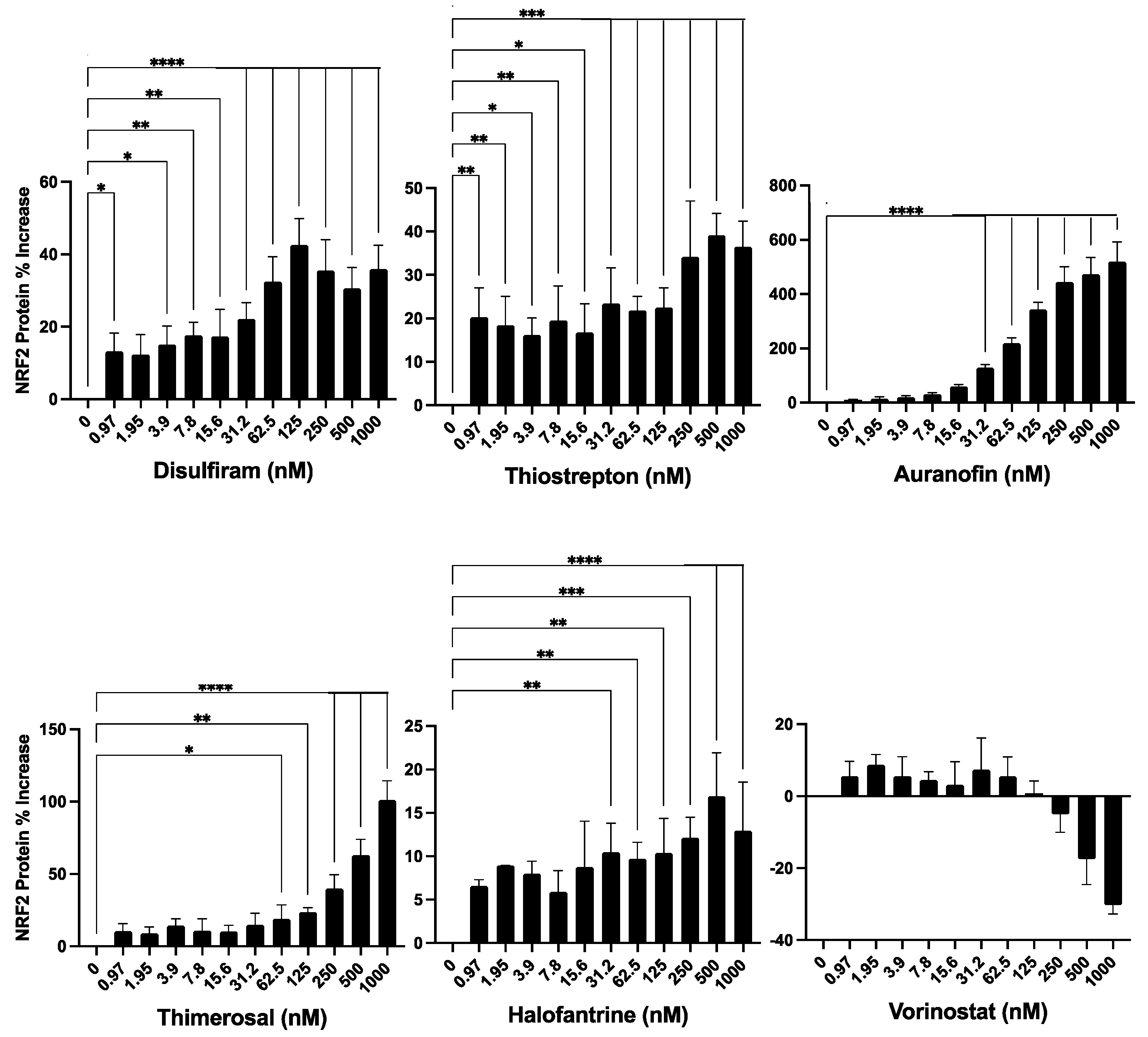 Antioxidants 12 01363 g004