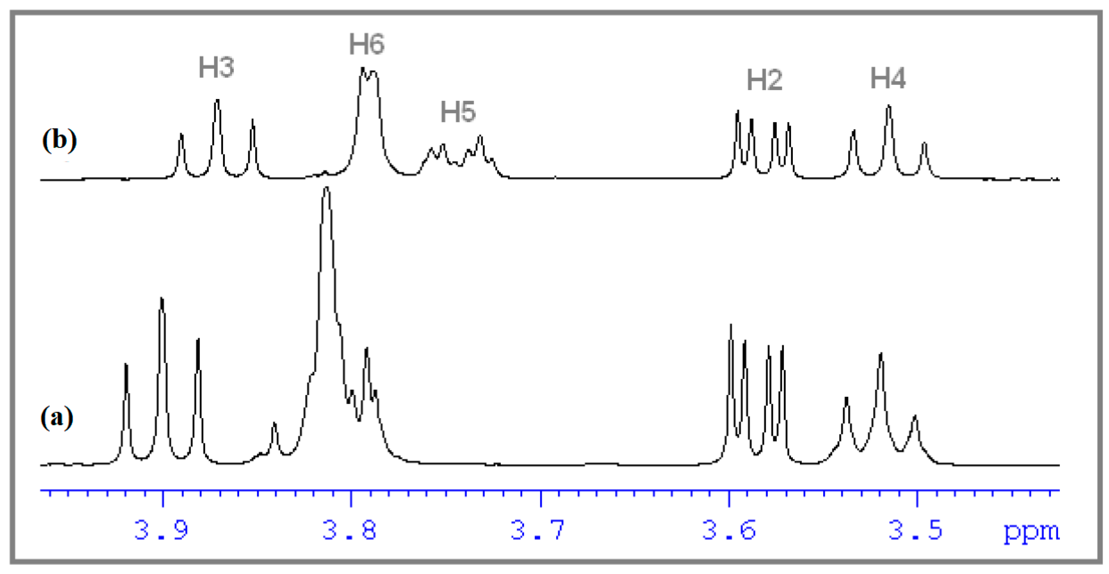 Antioxidants 12 01367 g006 Antioxidants 12 01367 g006