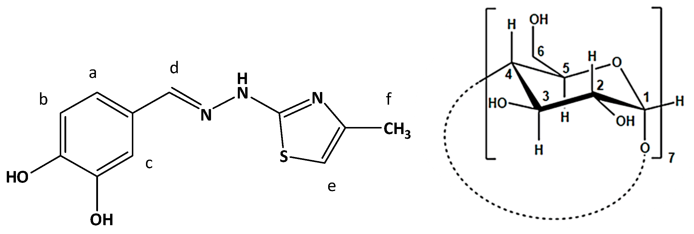 Antioxidants 12 01367 g008 Antioxidants 12 01367 g008