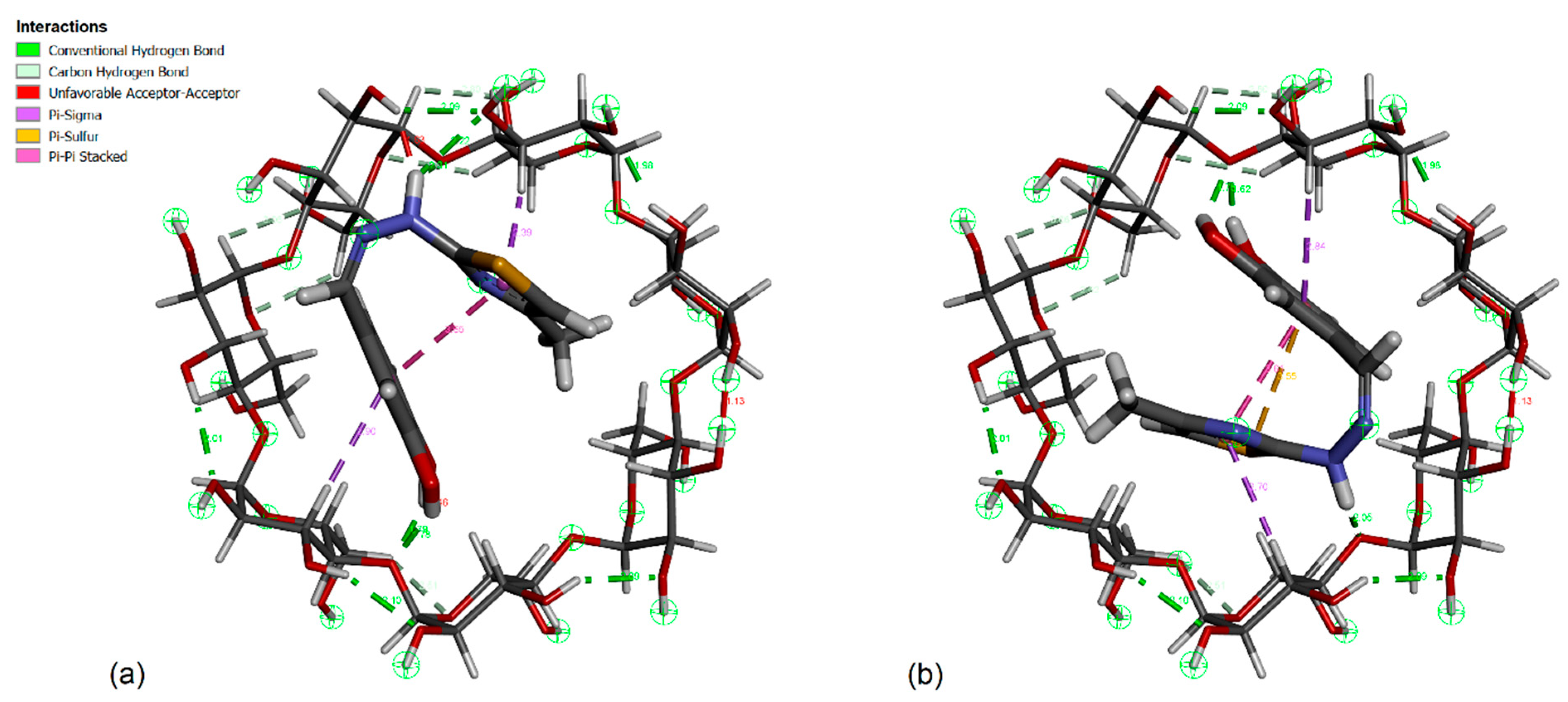 Antioxidants 12 01367 g013 Antioxidants 12 01367 g013