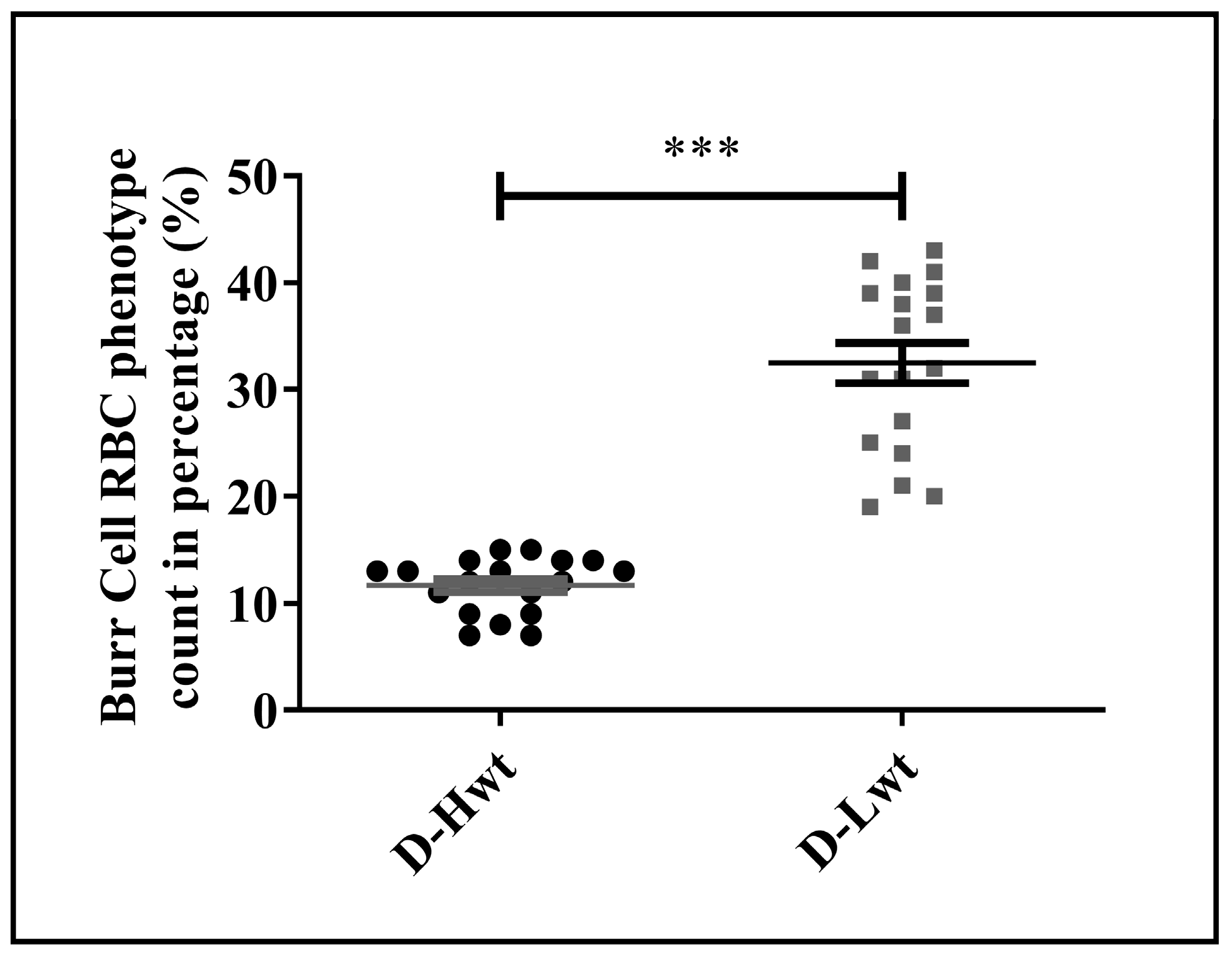 Antioxidants 12 01370 g005 Antioxidants 12 01370 g005