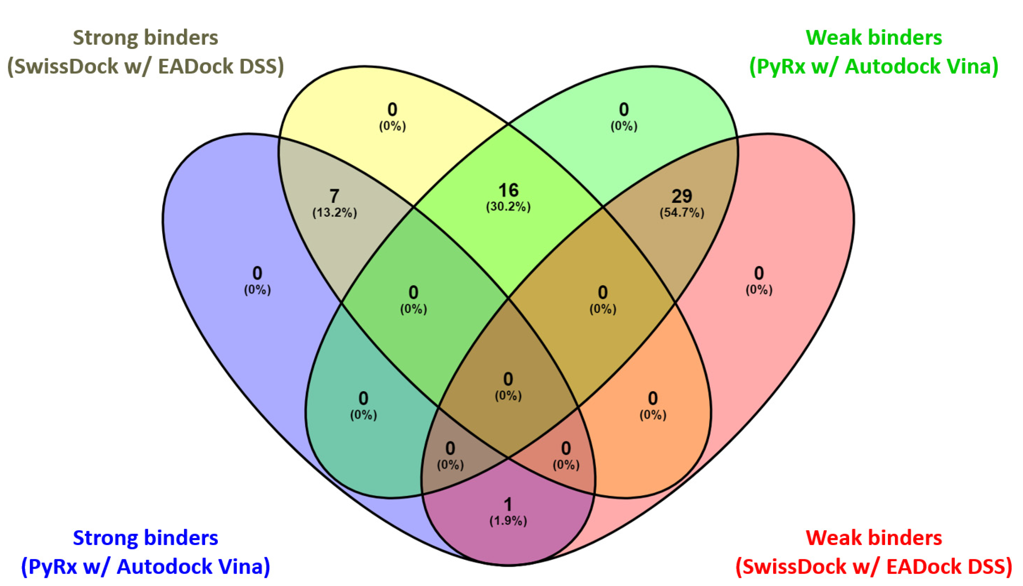 Antioxidants 12 01383 g010