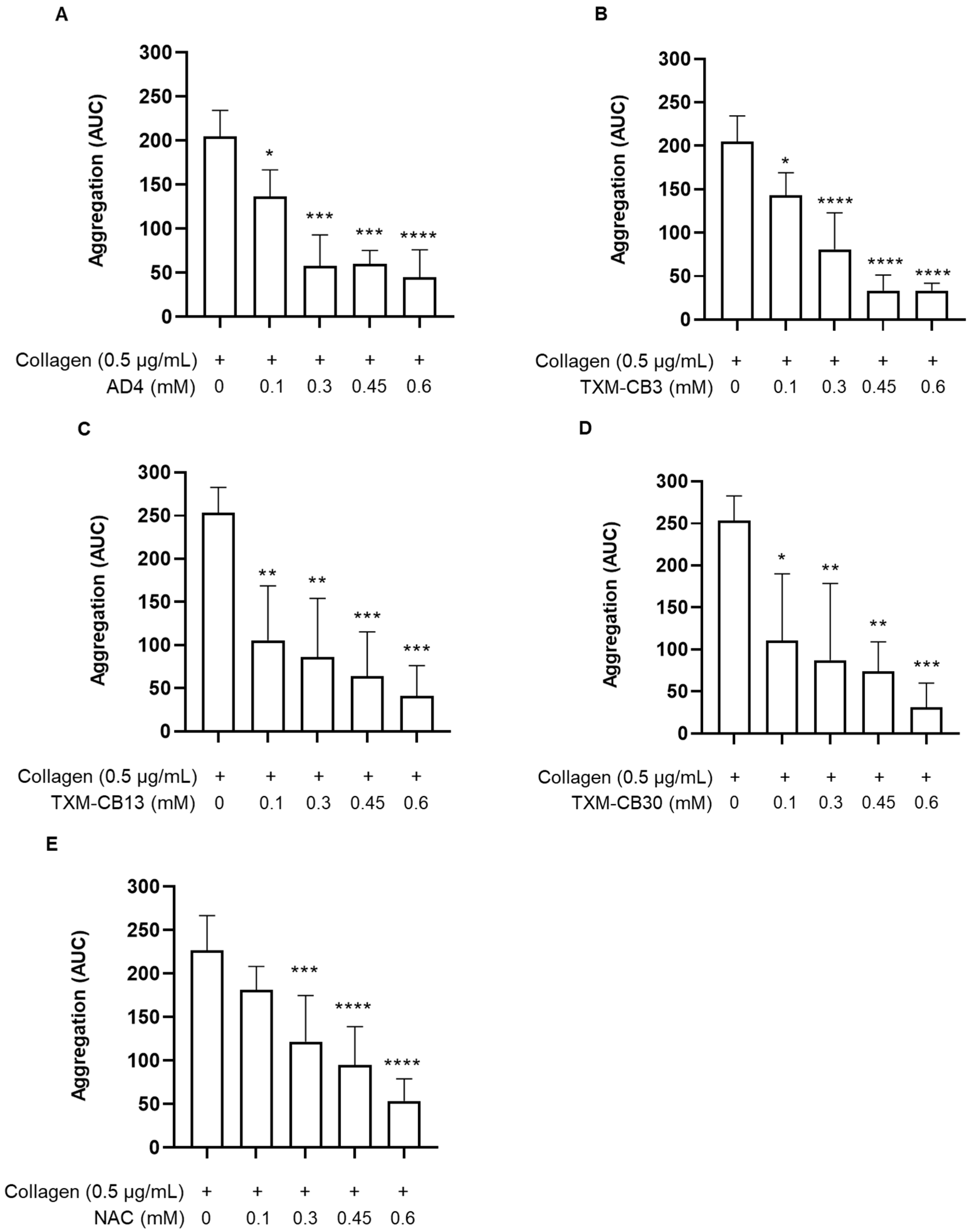 Antioxidants 12 01395 g001 Antioxidants 12 01395 g001