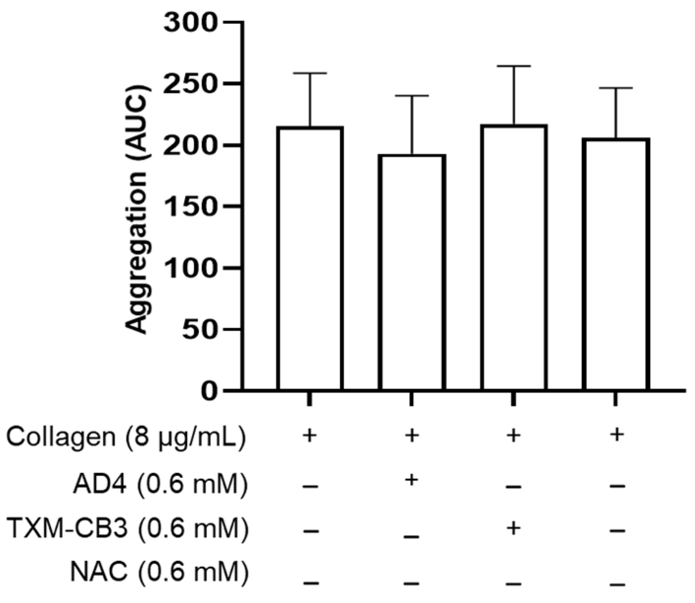 Antioxidants 12 01395 g004 Antioxidants 12 01395 g004