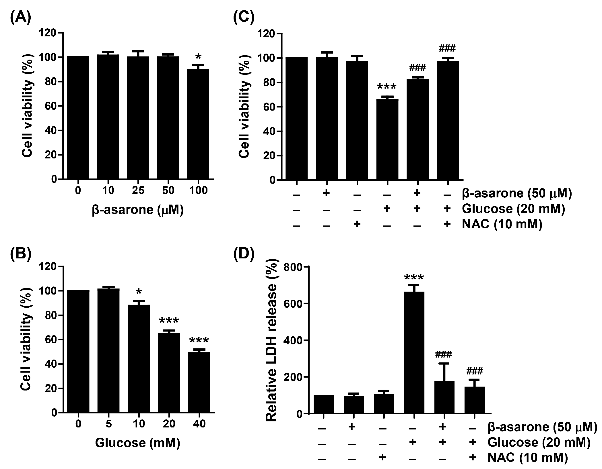 Antioxidants 12 01410 g001