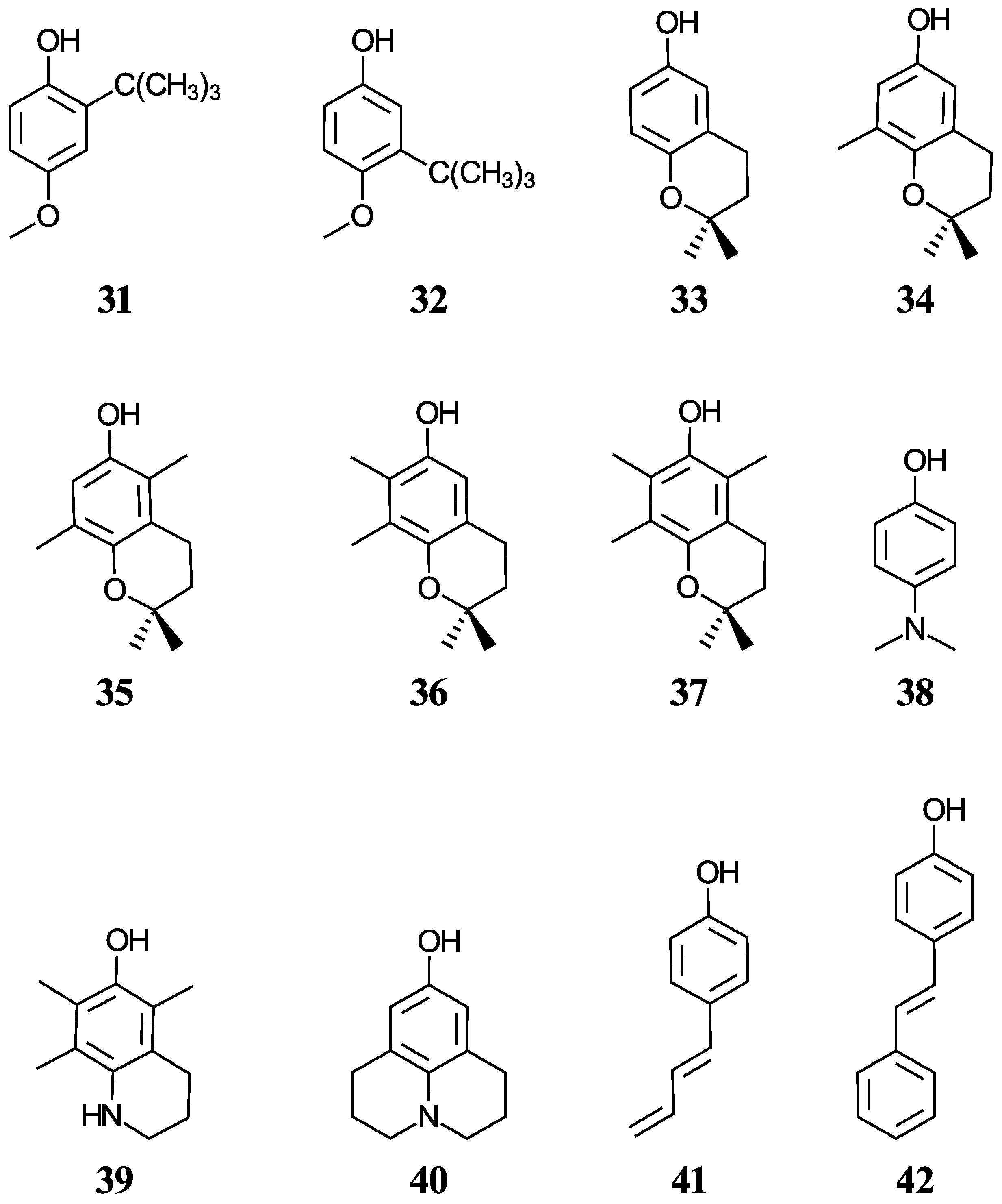 Antioxidants 12 01420 g003