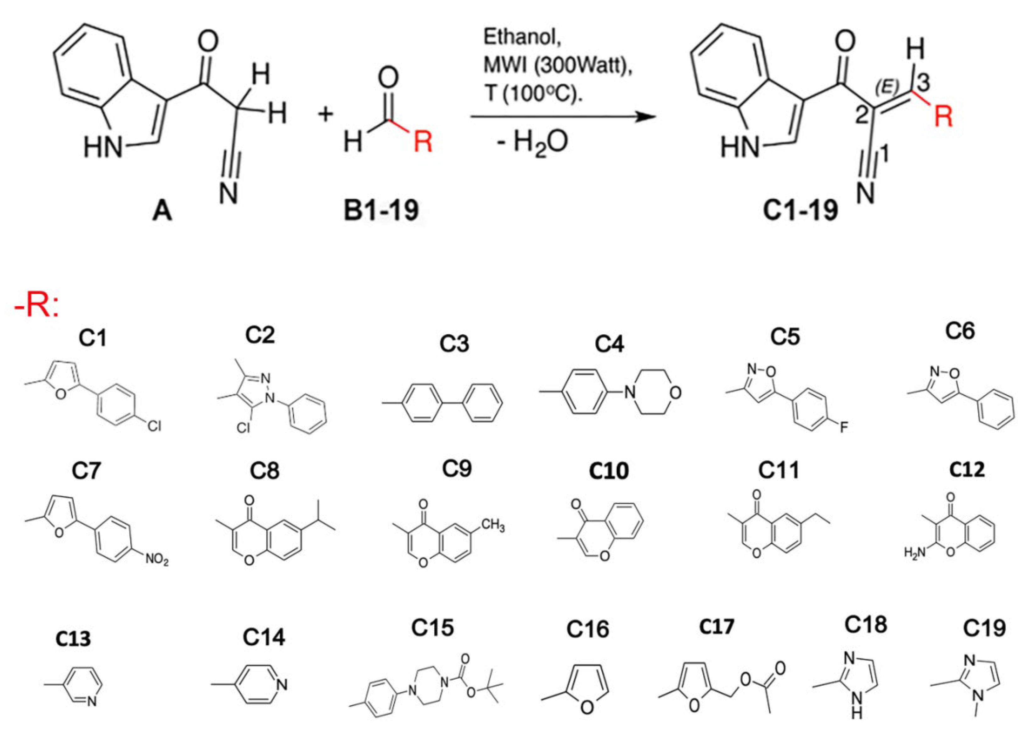 Antioxidants 12 01441 g001 Antioxidants 12 01441 g001