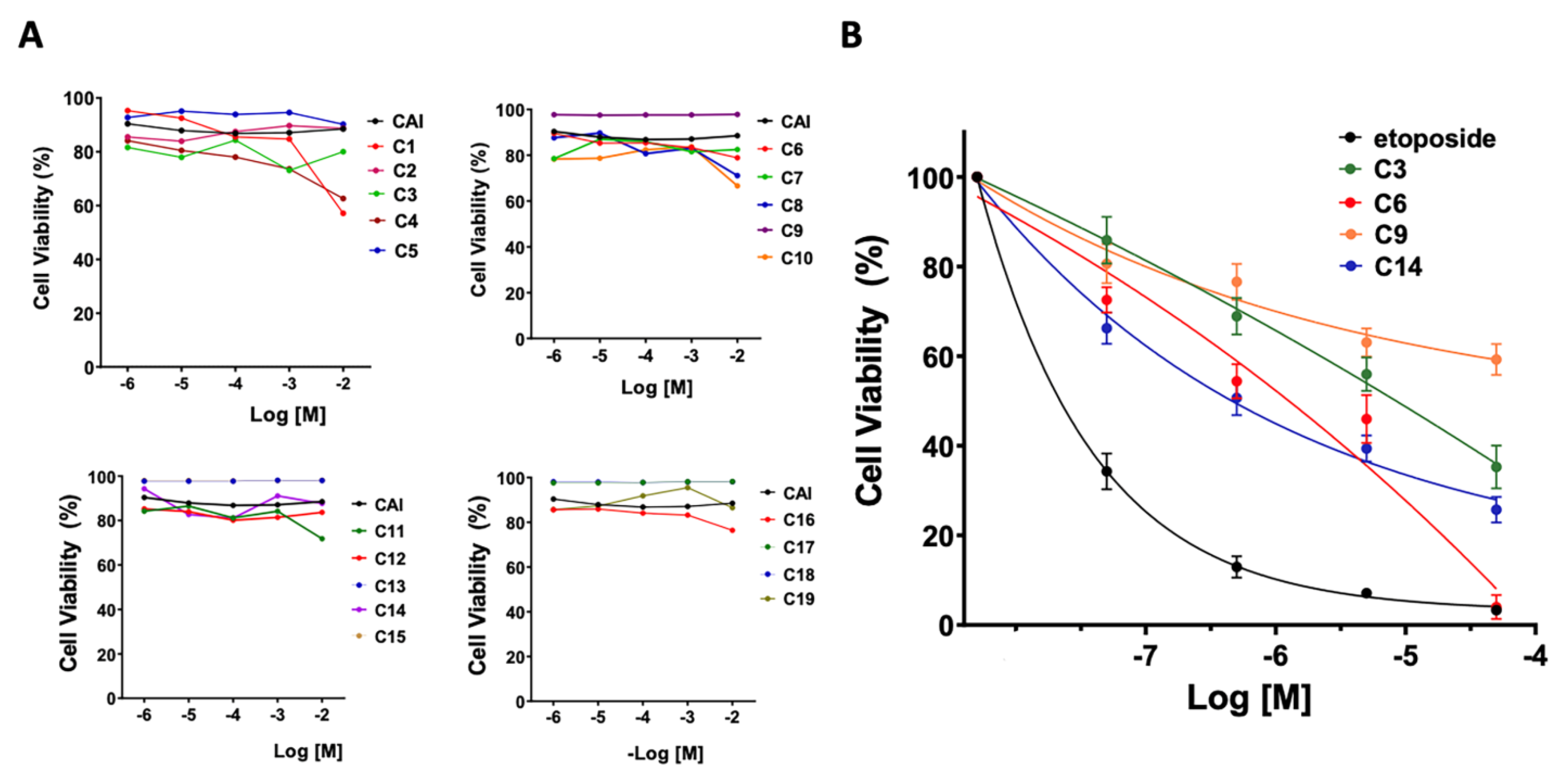 Antioxidants 12 01441 g004 Antioxidants 12 01441 g004