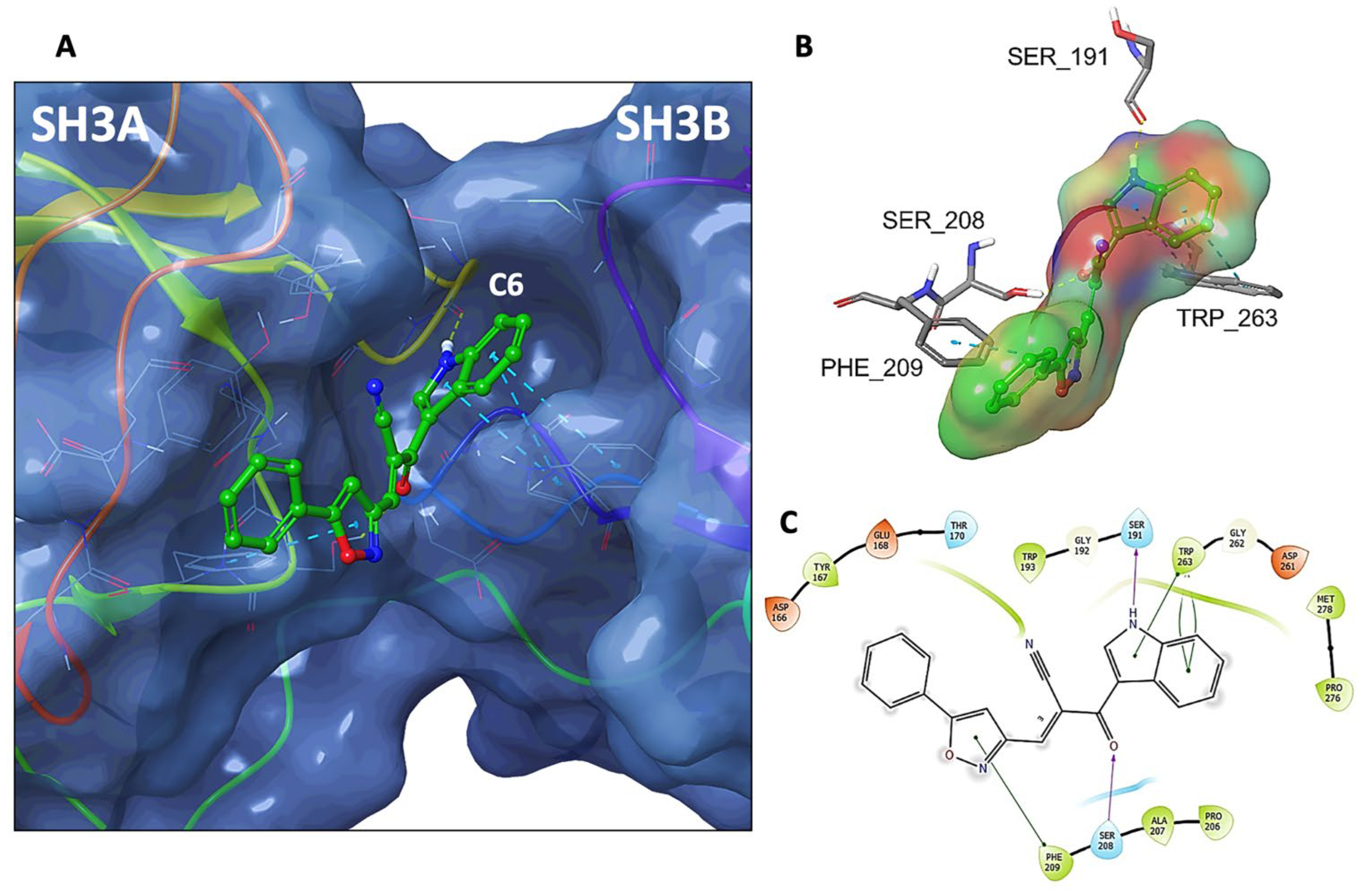 Antioxidants 12 01441 g009 Antioxidants 12 01441 g009