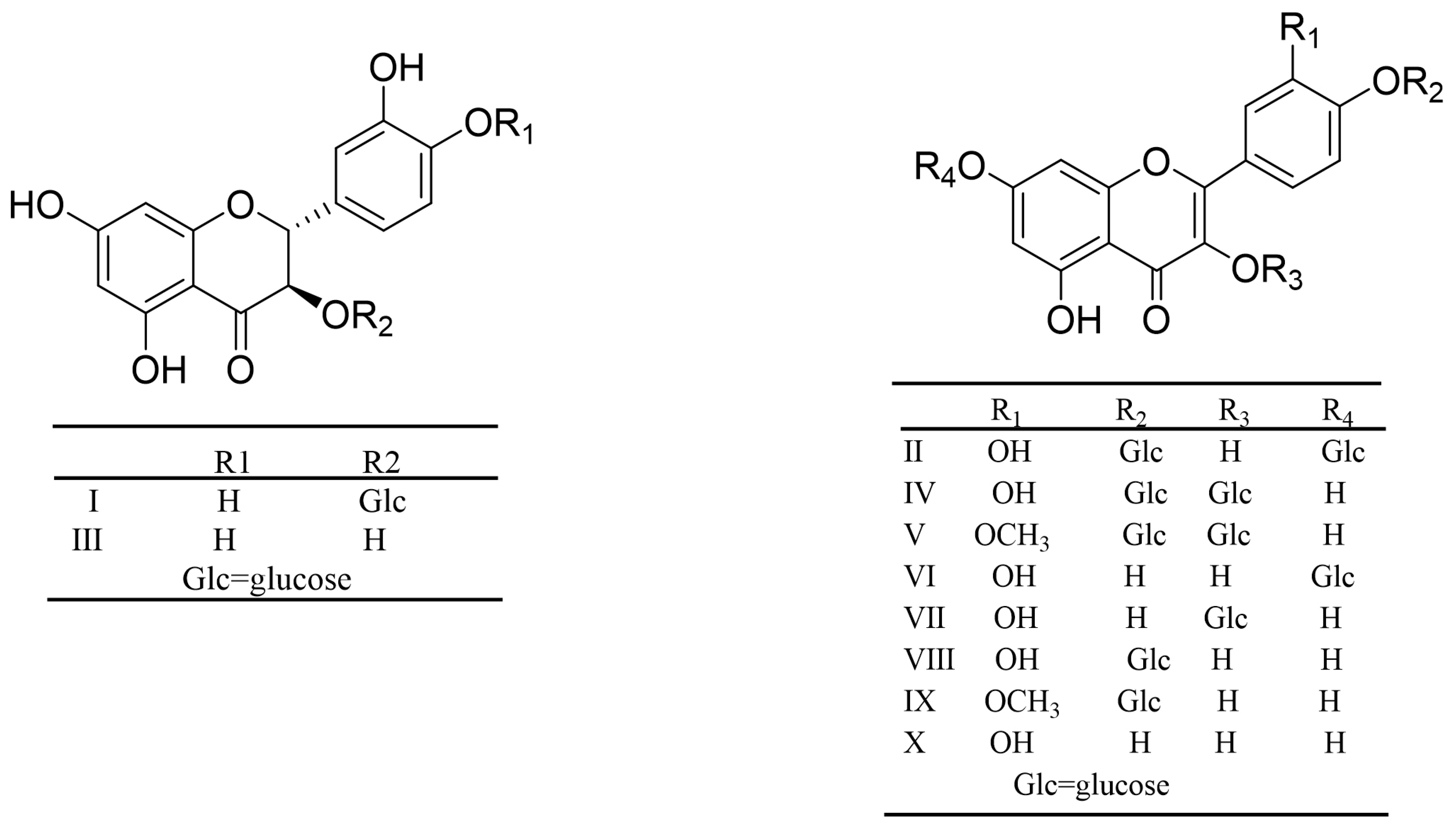 Antioxidants 12 01448 g014