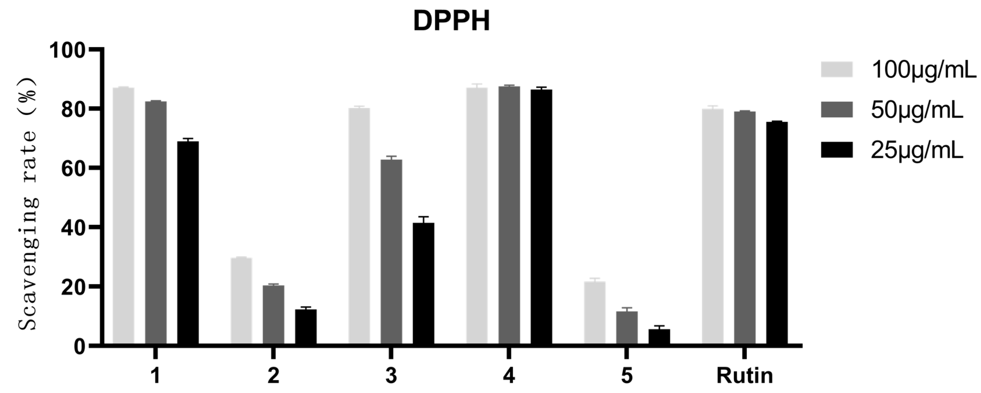 Antioxidants 12 01448 g016