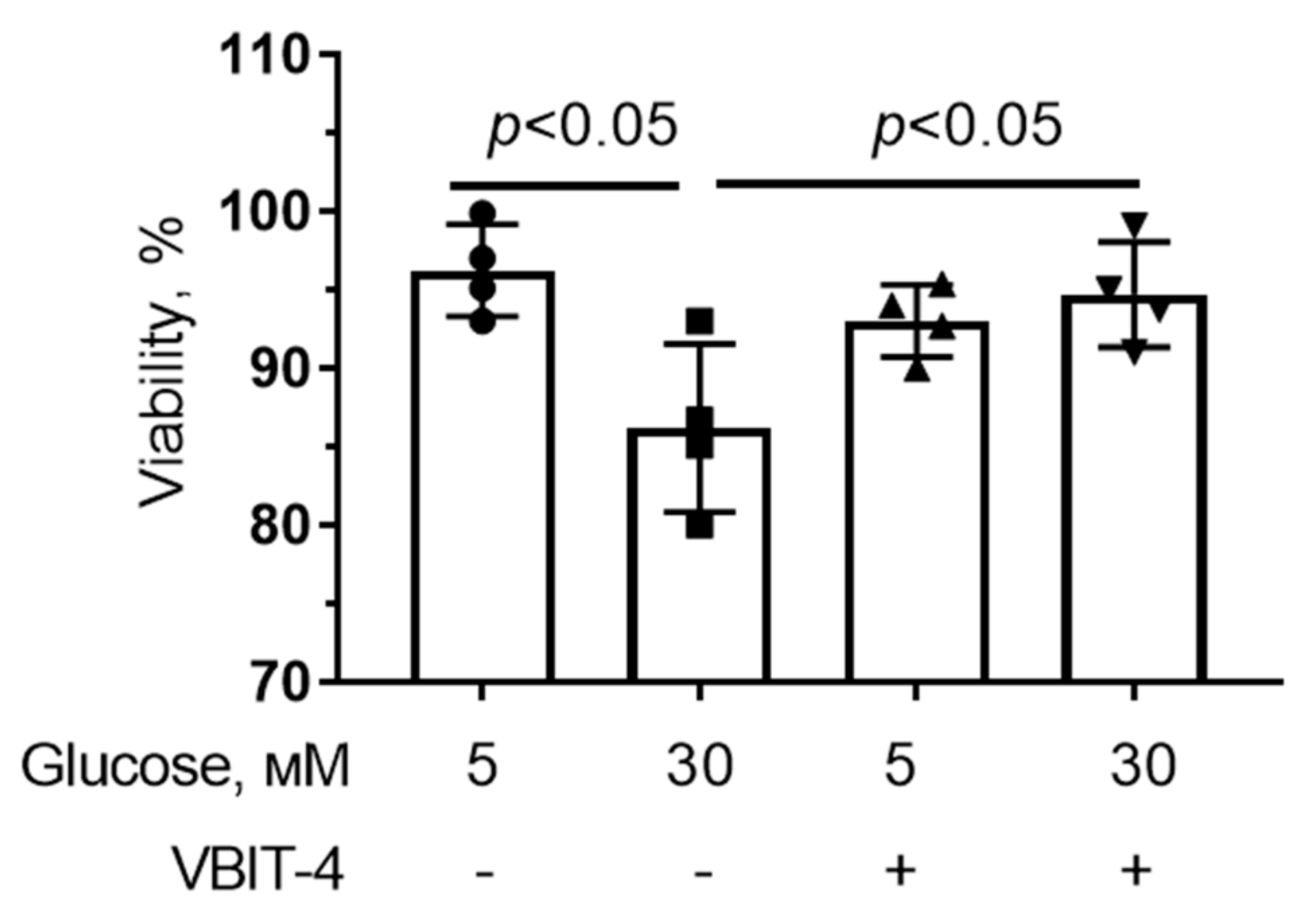 Antioxidants 12 01459 g002