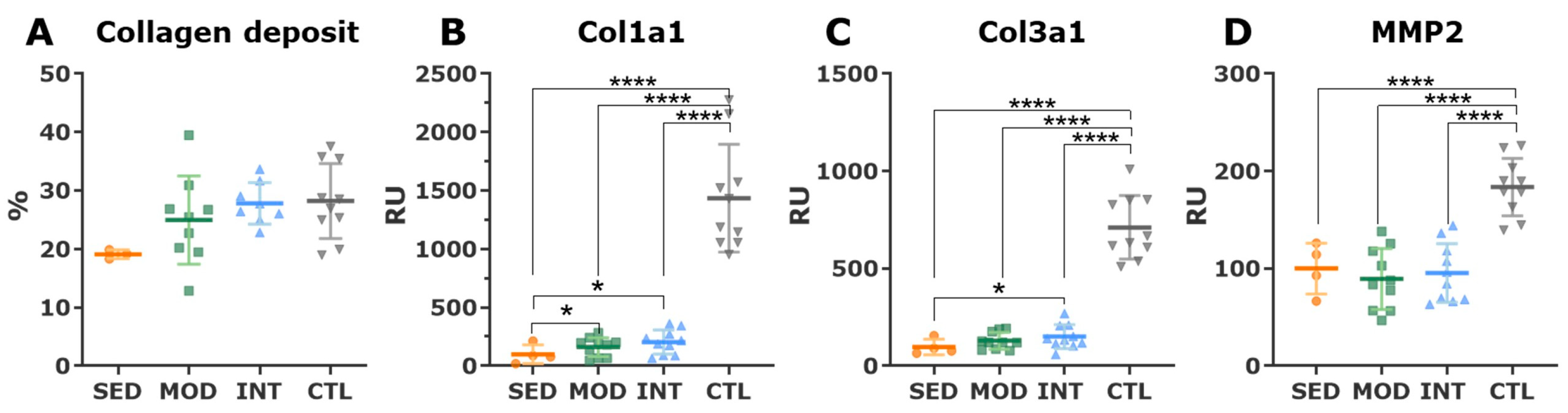Antioxidants 12 01462 g003