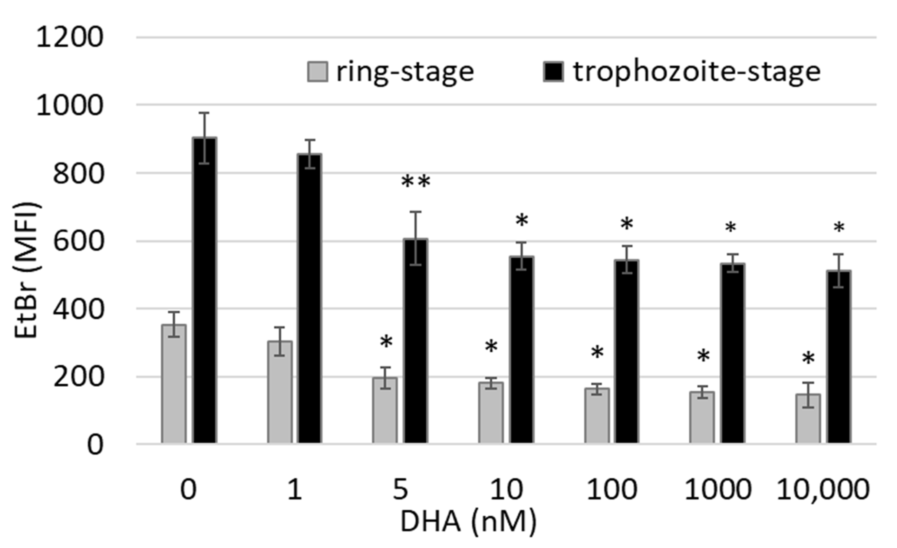 Antioxidants 12 01468 g002