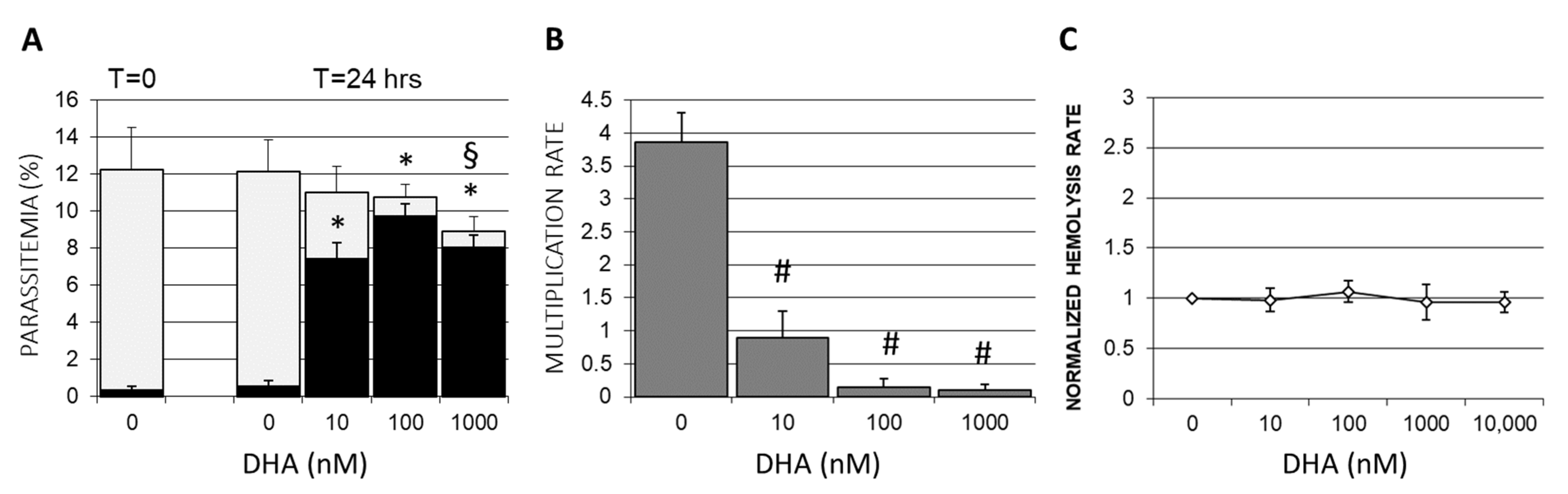 Antioxidants 12 01468 g003